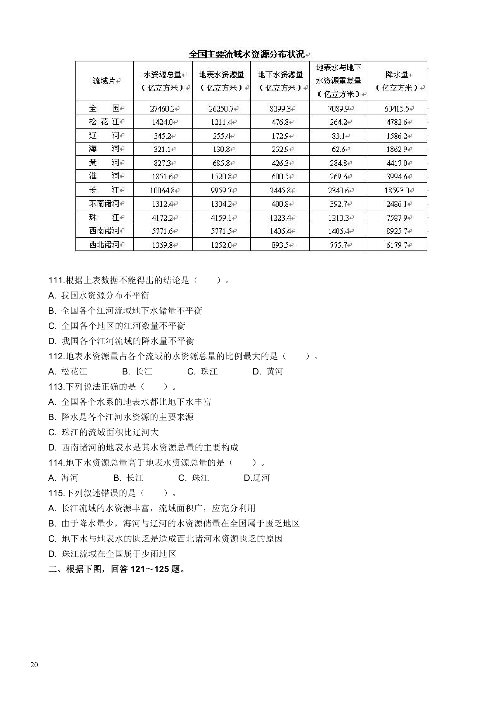 山东省公务员考试模拟试题第20页