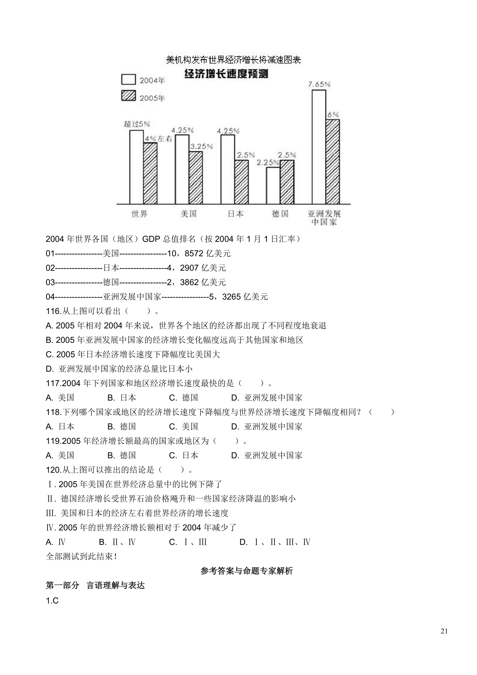 山东省公务员考试模拟试题第21页