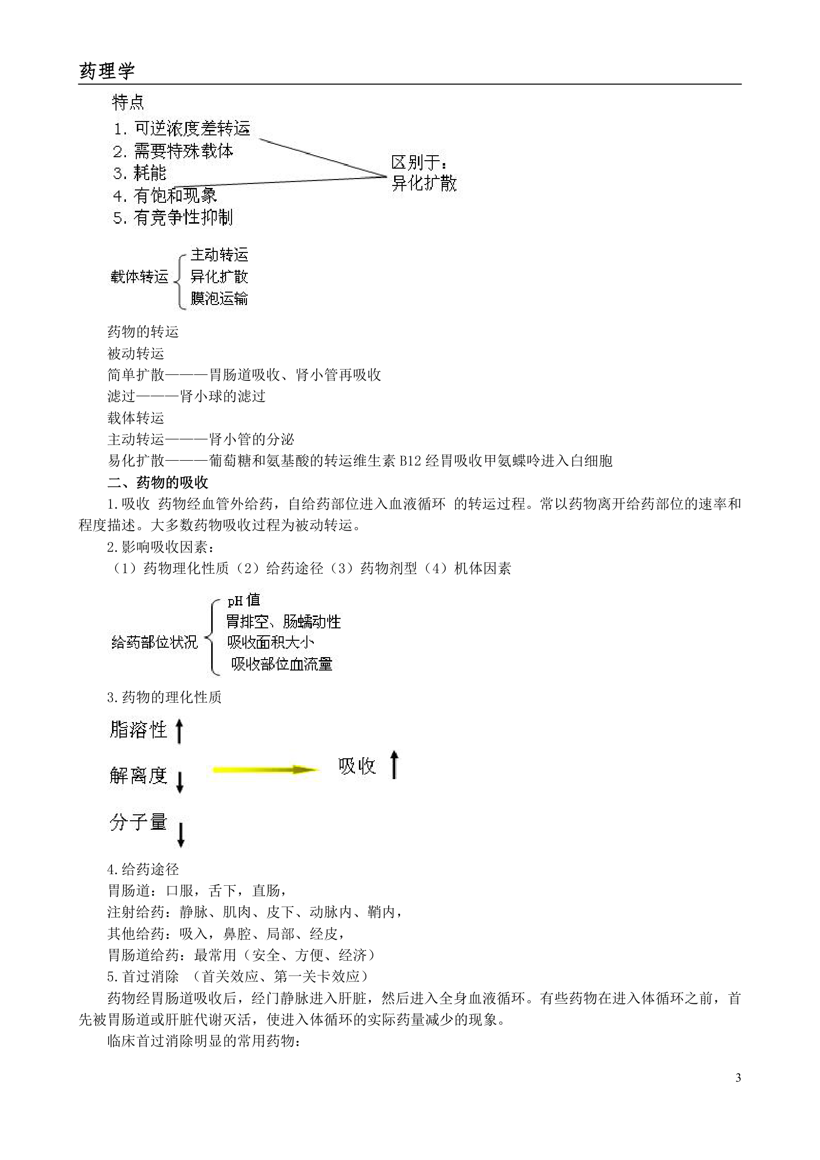 执业药师考试笔记--药理学第3页