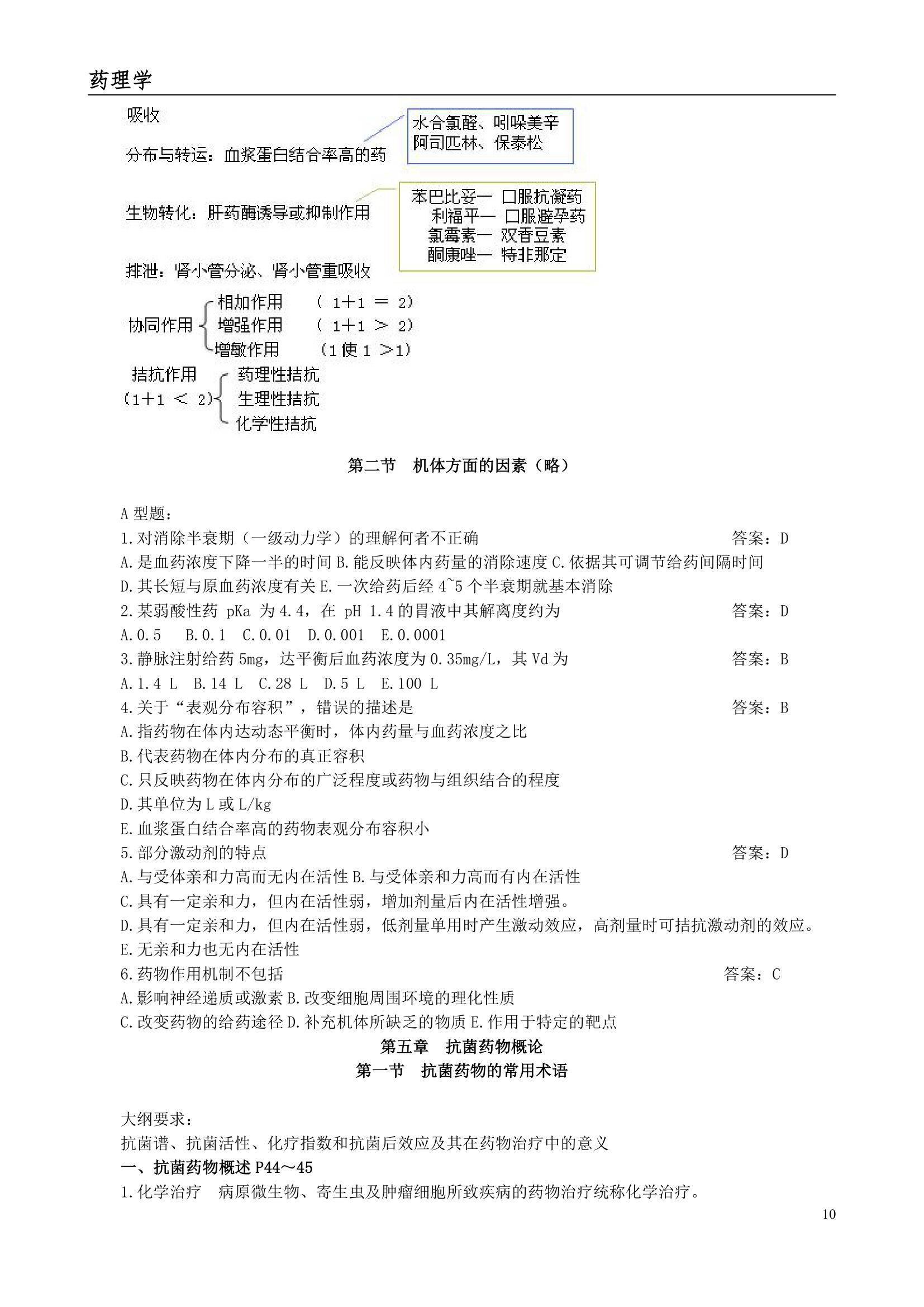 执业药师考试笔记--药理学第10页