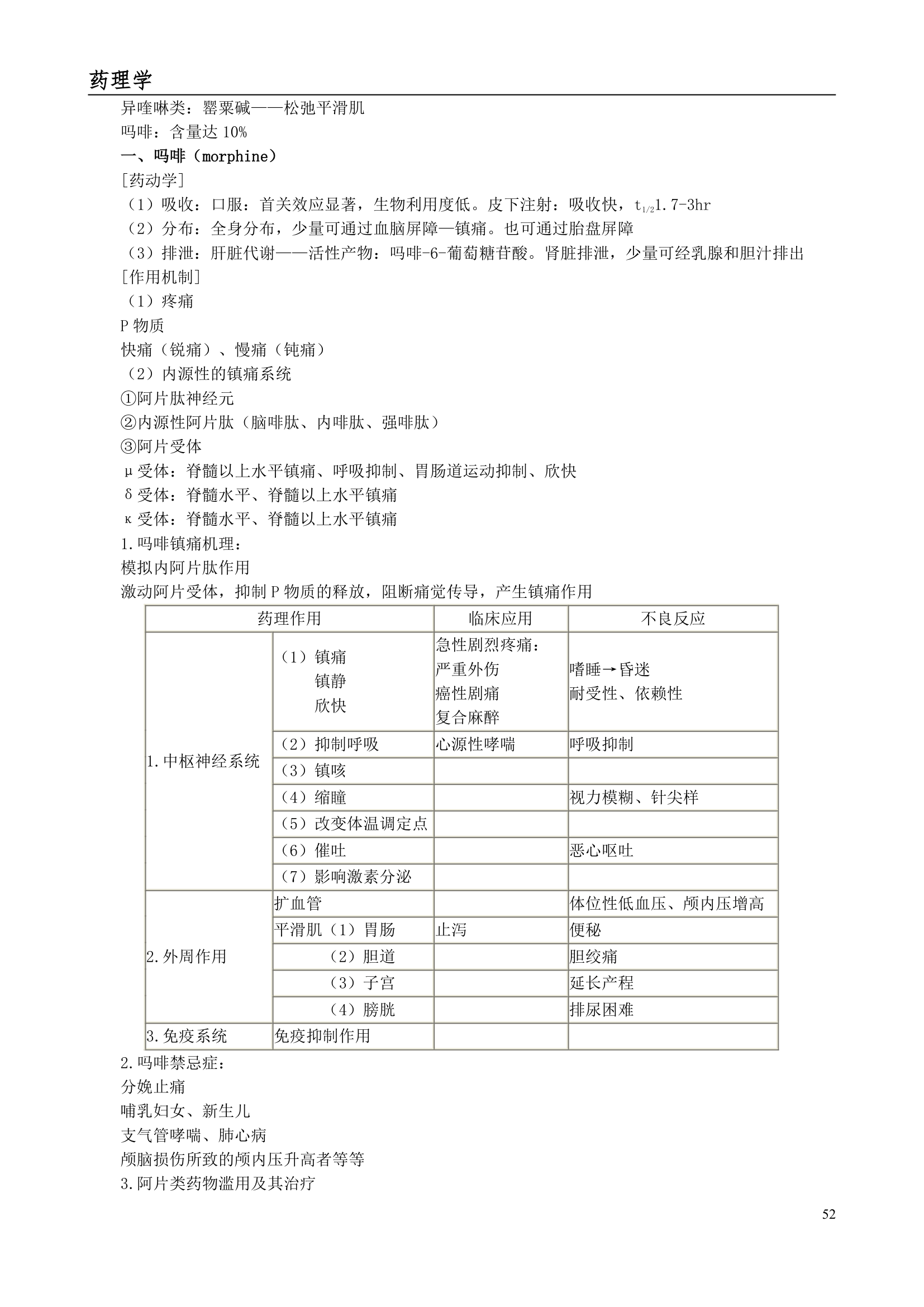 执业药师考试笔记--药理学第52页