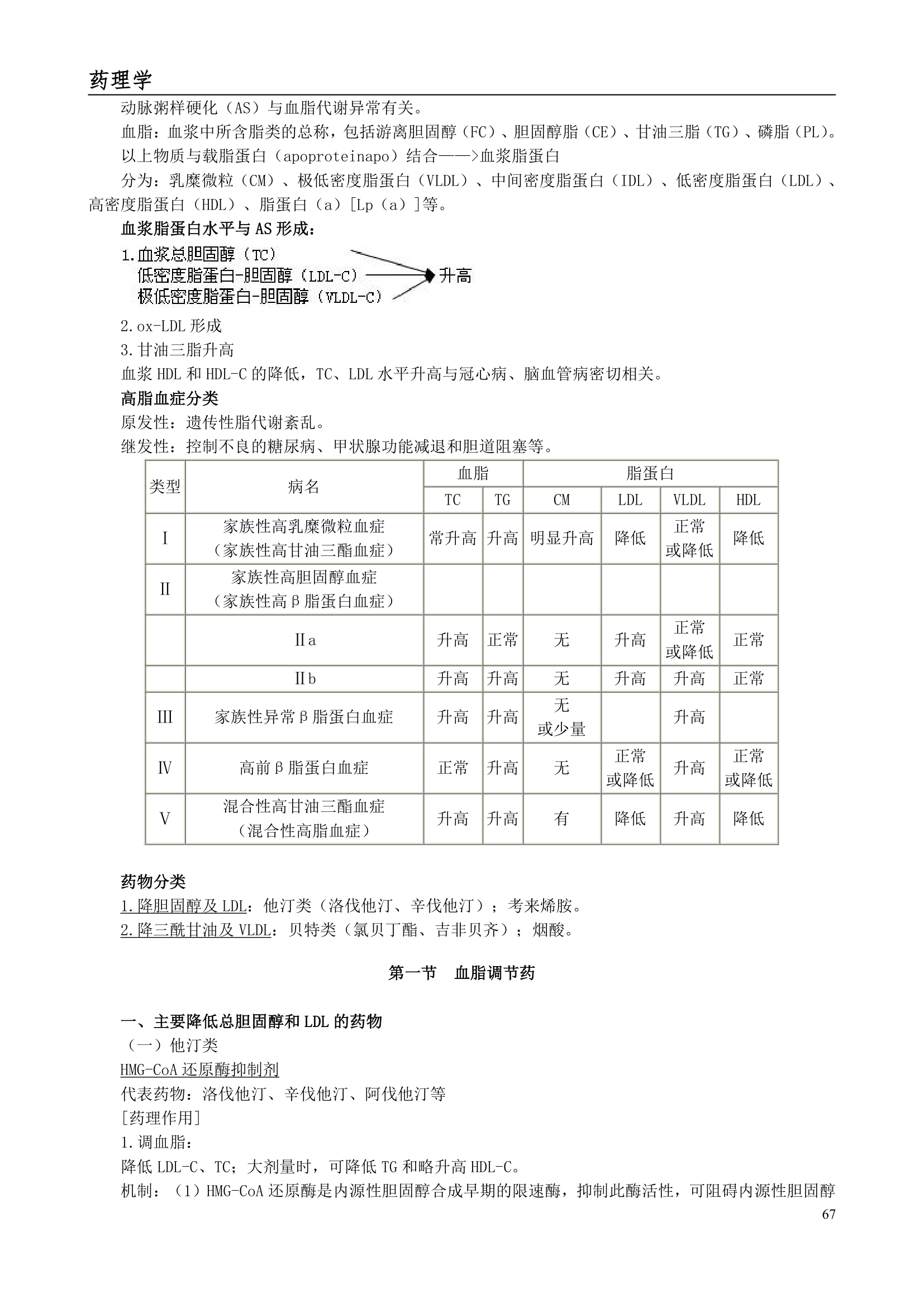 执业药师考试笔记--药理学第67页