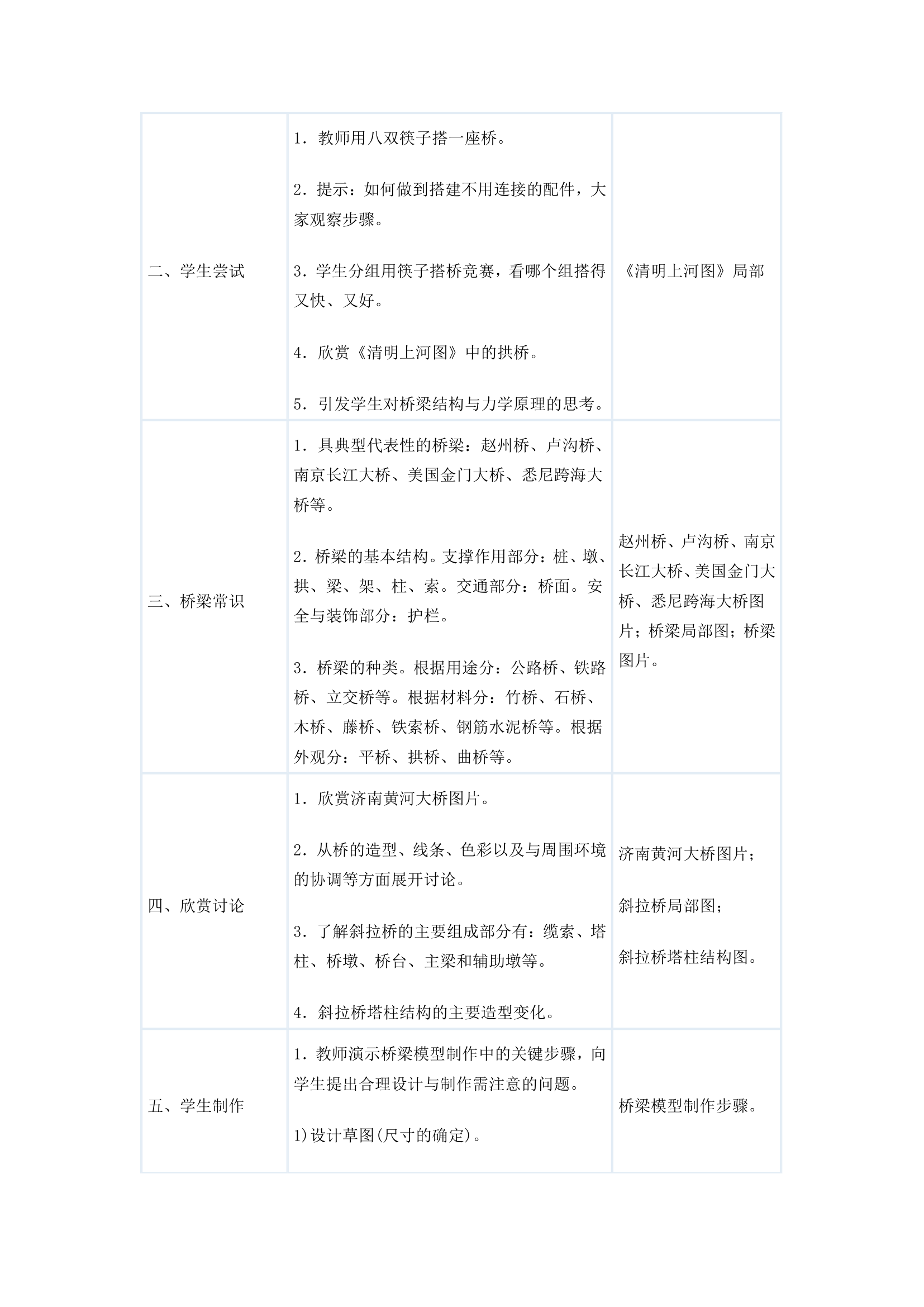 湘教版七年级下册美术教案全册.doc第7页