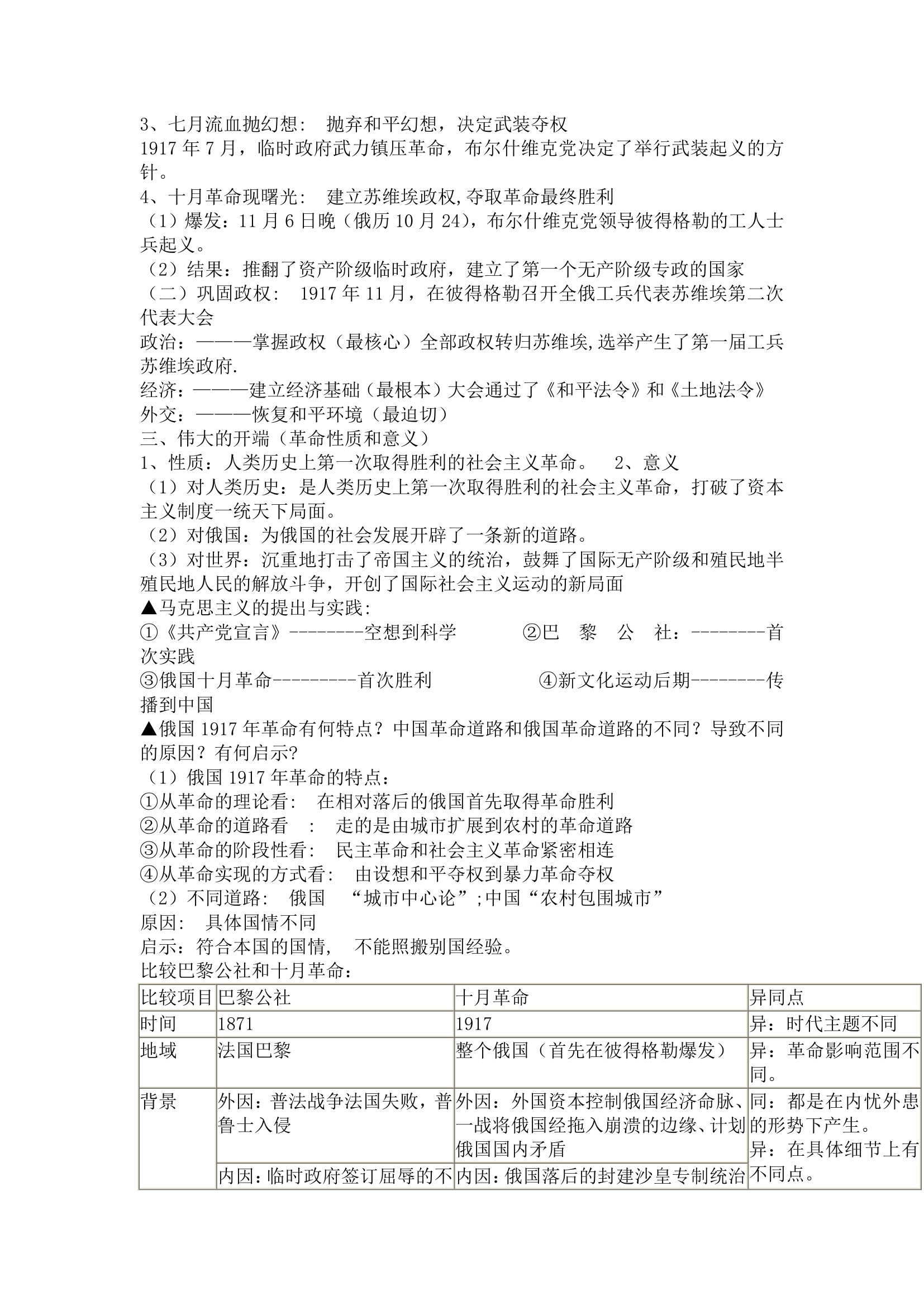 高中历史必修1知识点总结.docx第29页