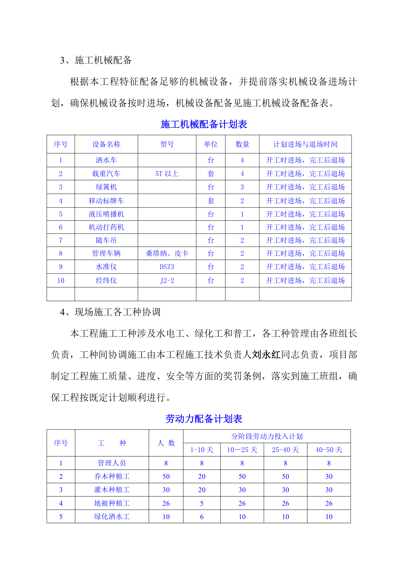 绿化养护施工组织设计.doc第6页