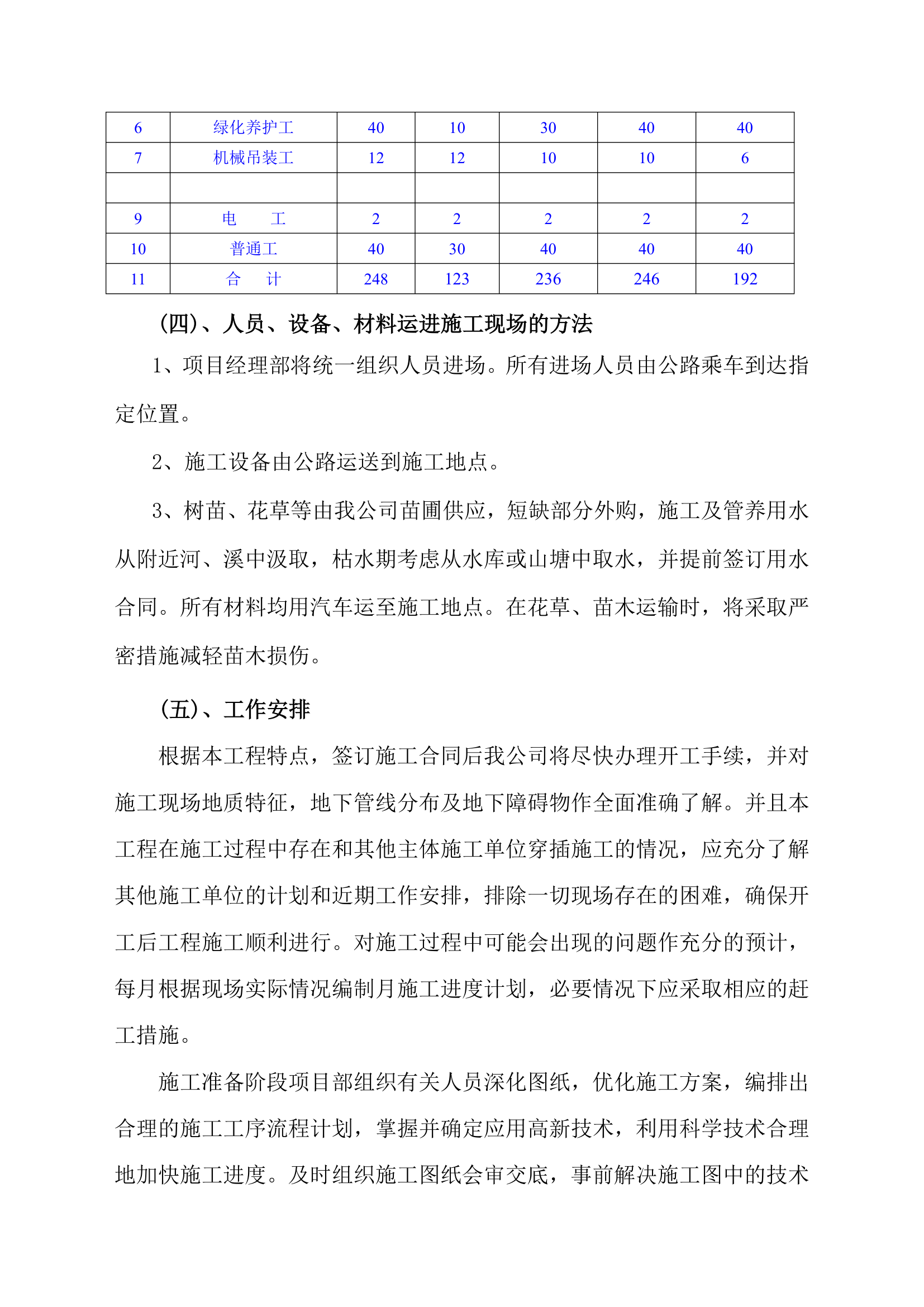 绿化养护施工组织设计.doc第7页