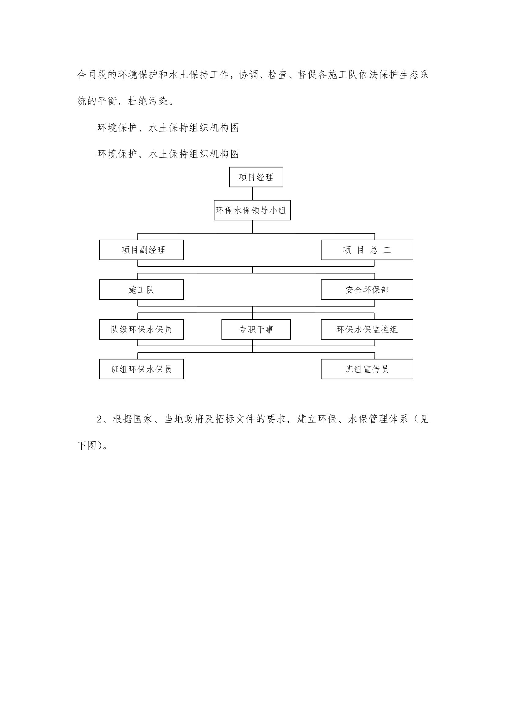 绿化养护施工组织设计.doc第18页