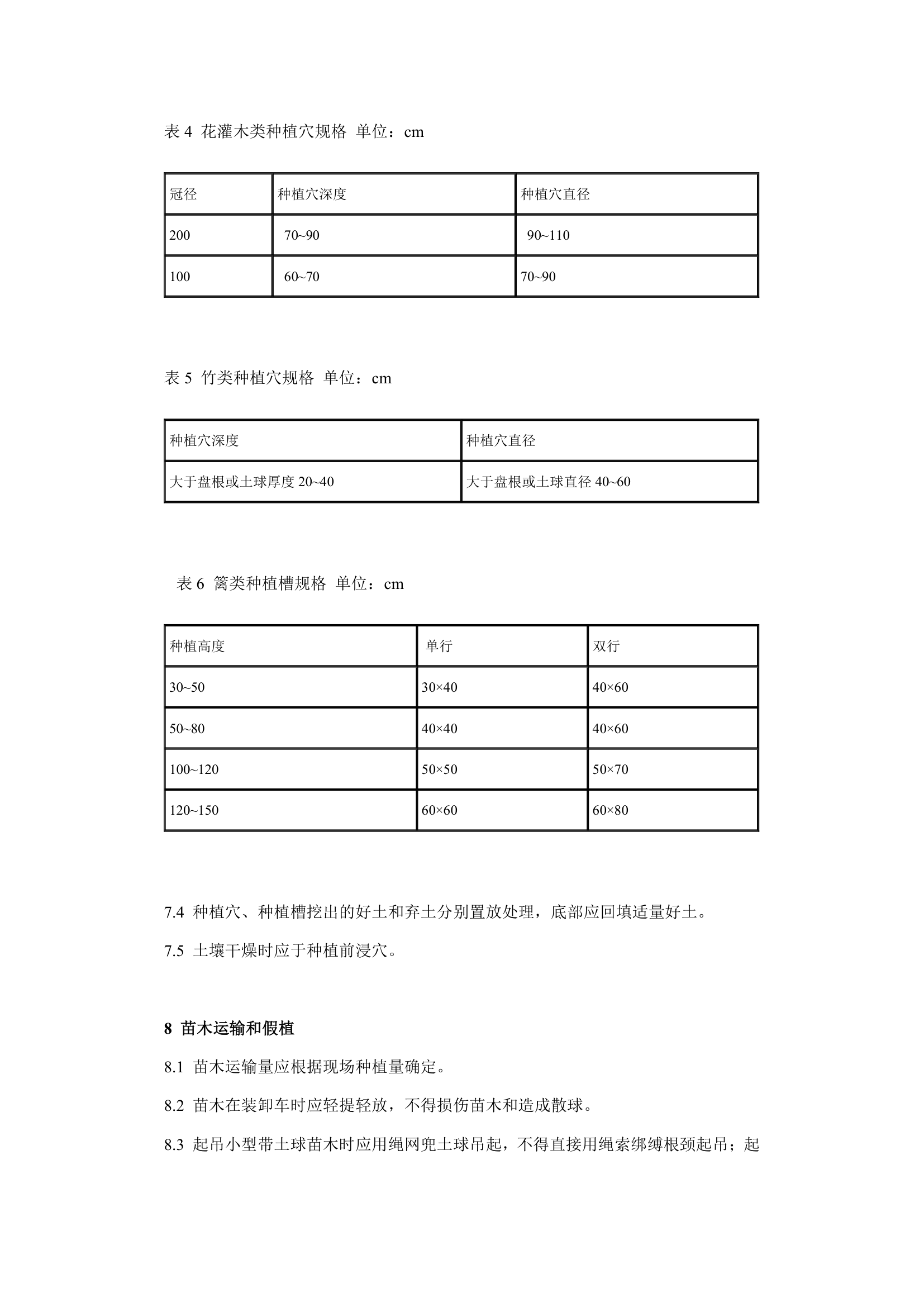 城市园林绿化工程施工及验收规范1.doc第8页