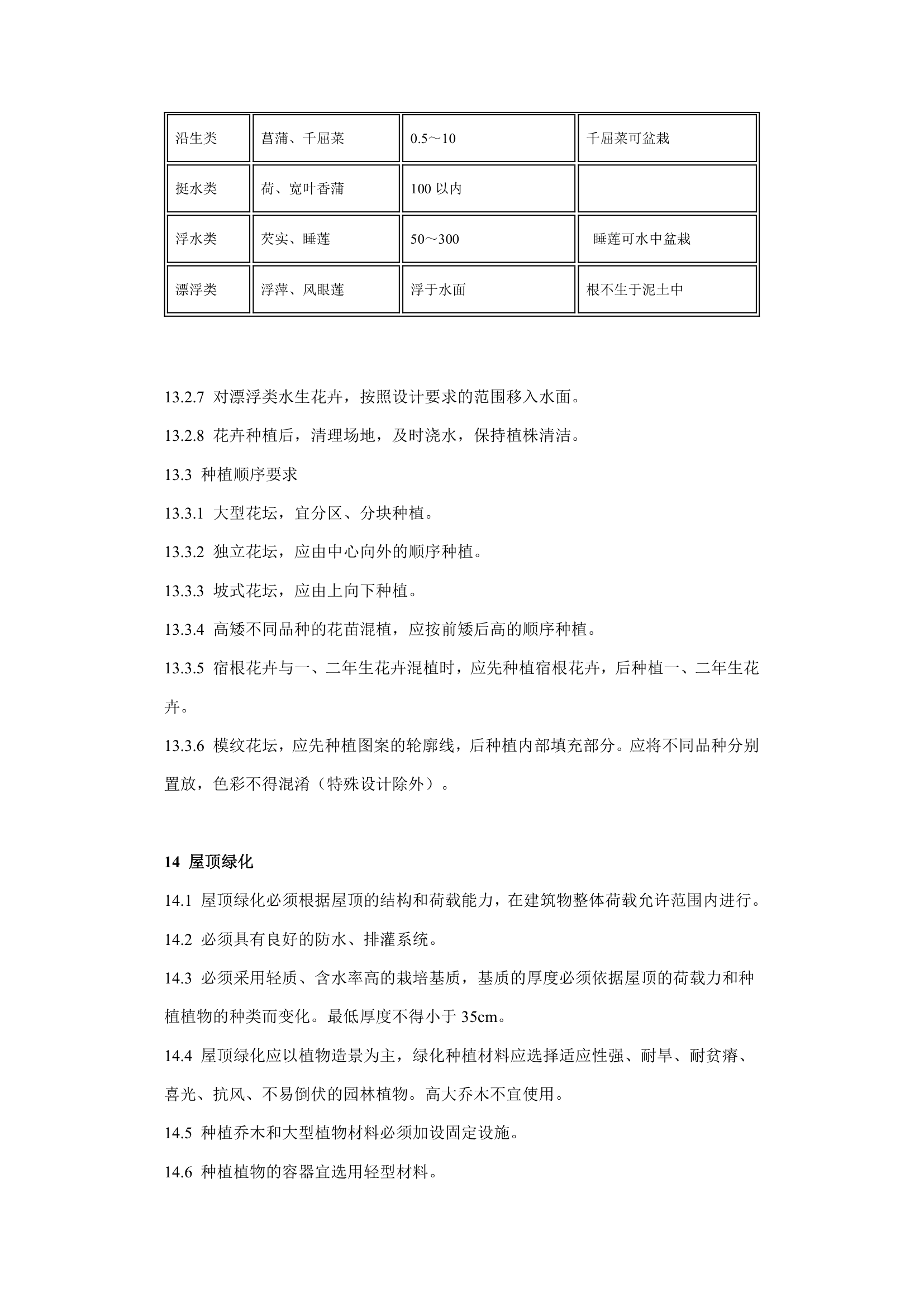 城市园林绿化工程施工及验收规范1.doc第16页