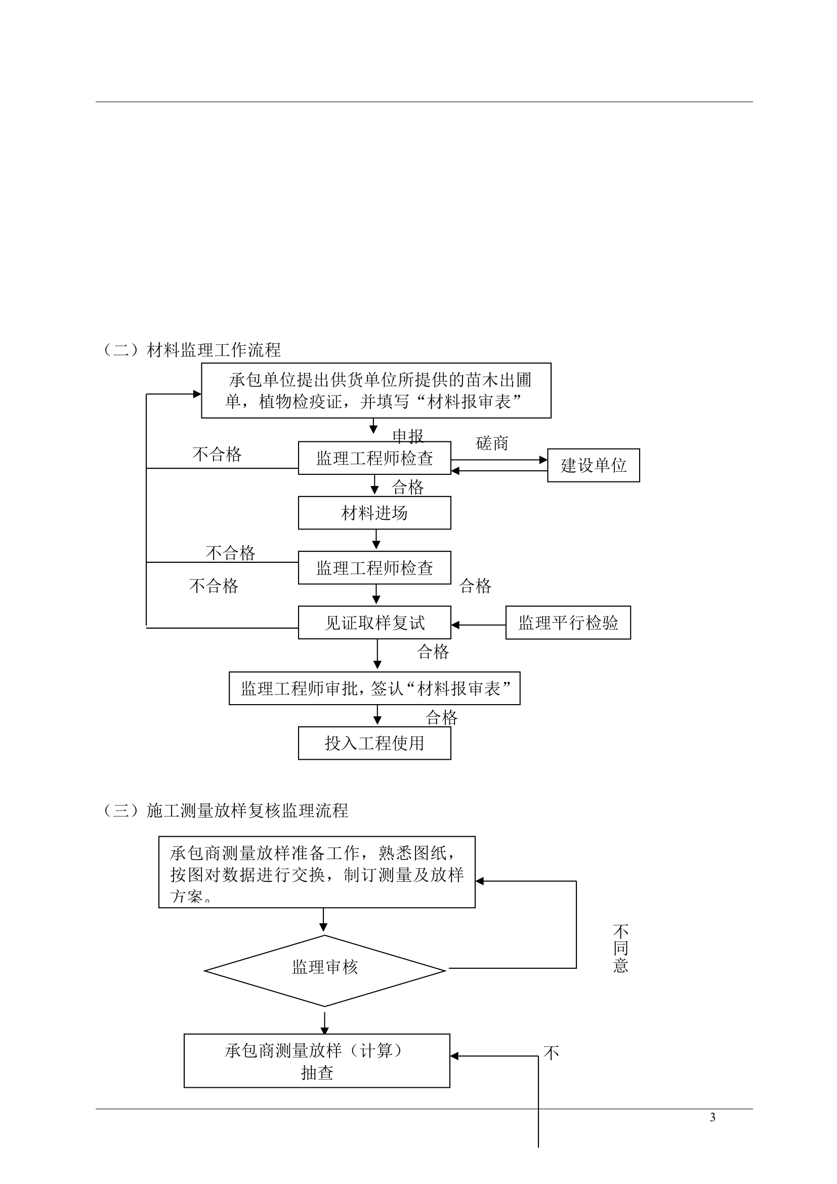 绿化工程安全监理实施细则.doc第3页