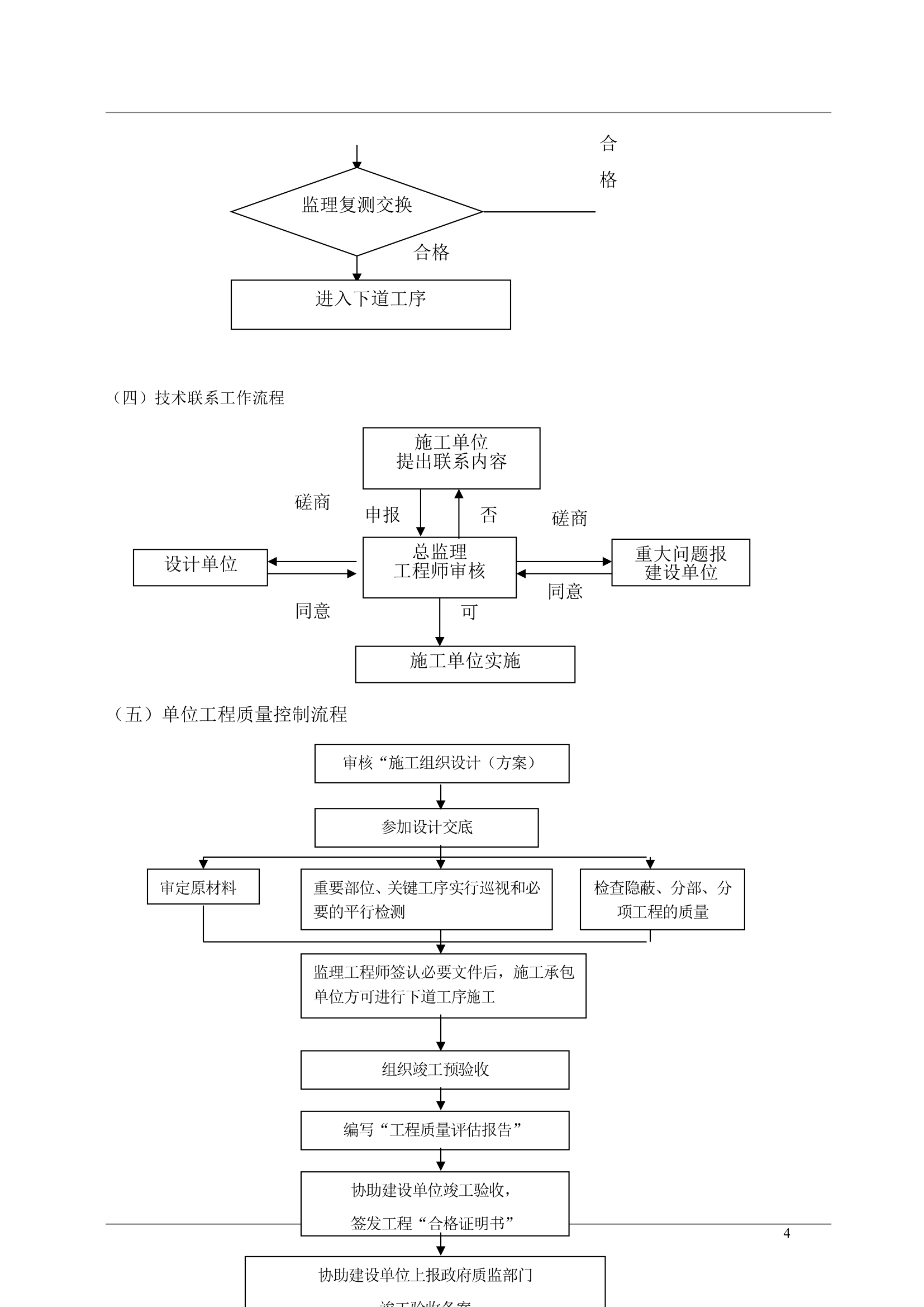 绿化工程安全监理实施细则.doc第4页