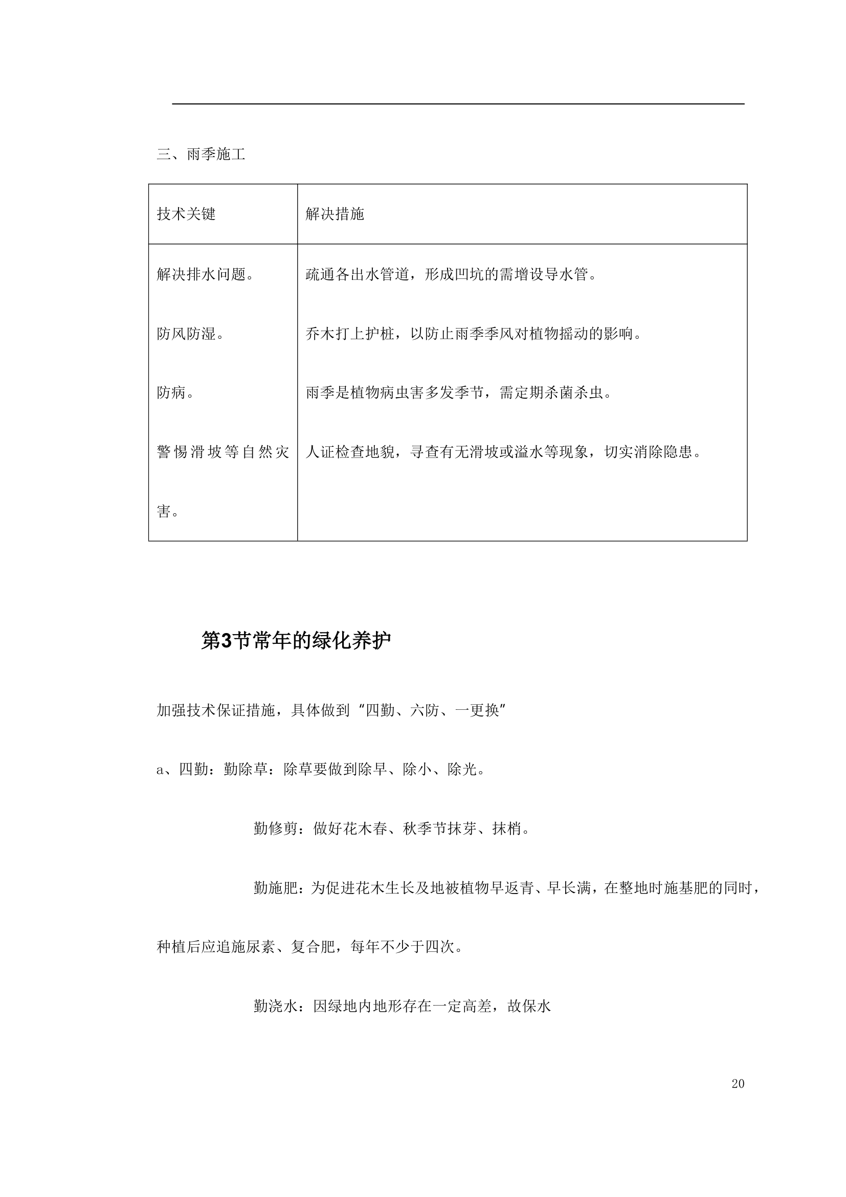 绿化工程施工组织设计.doc第20页