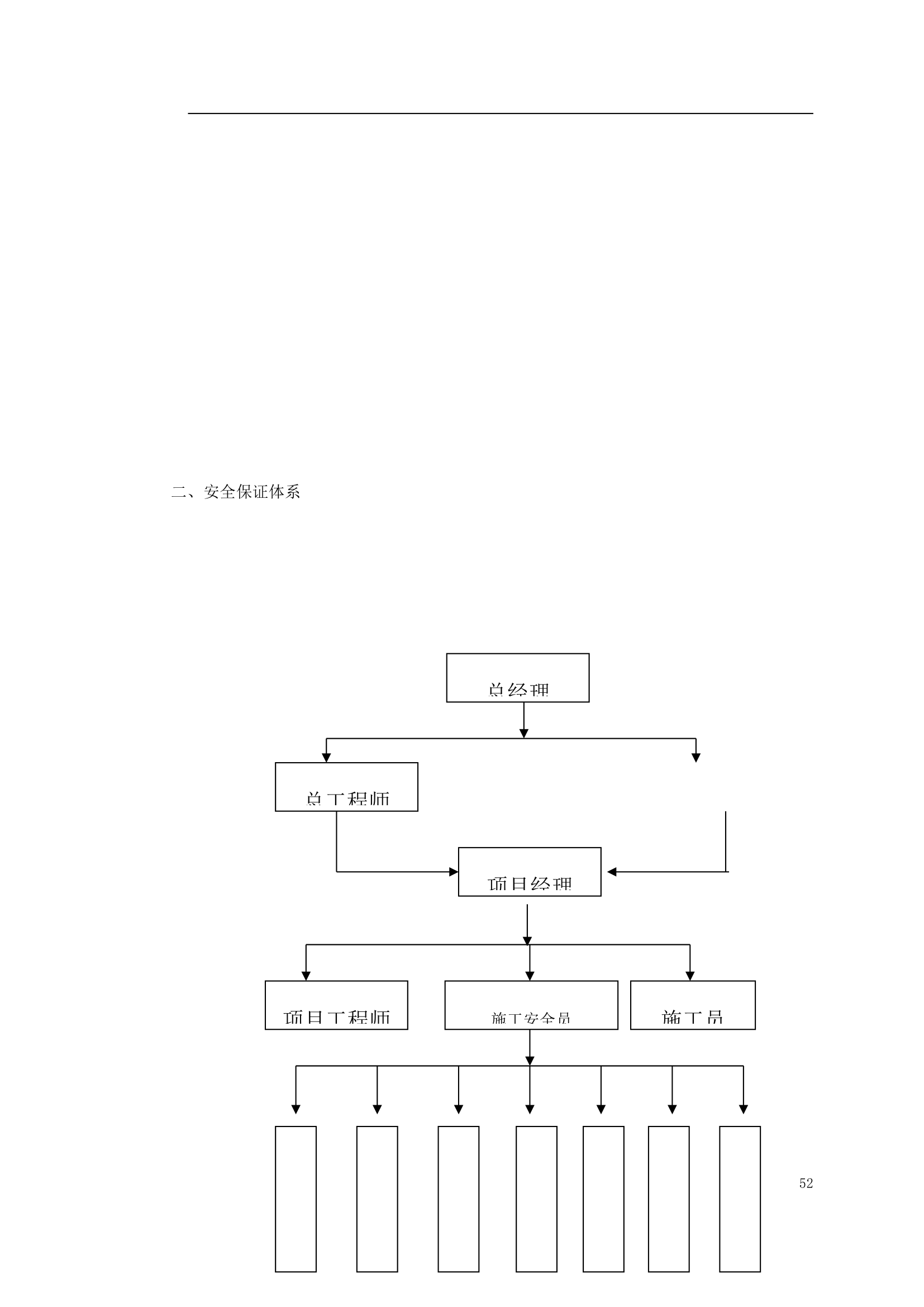 绿化工程施工组织设计.doc第52页