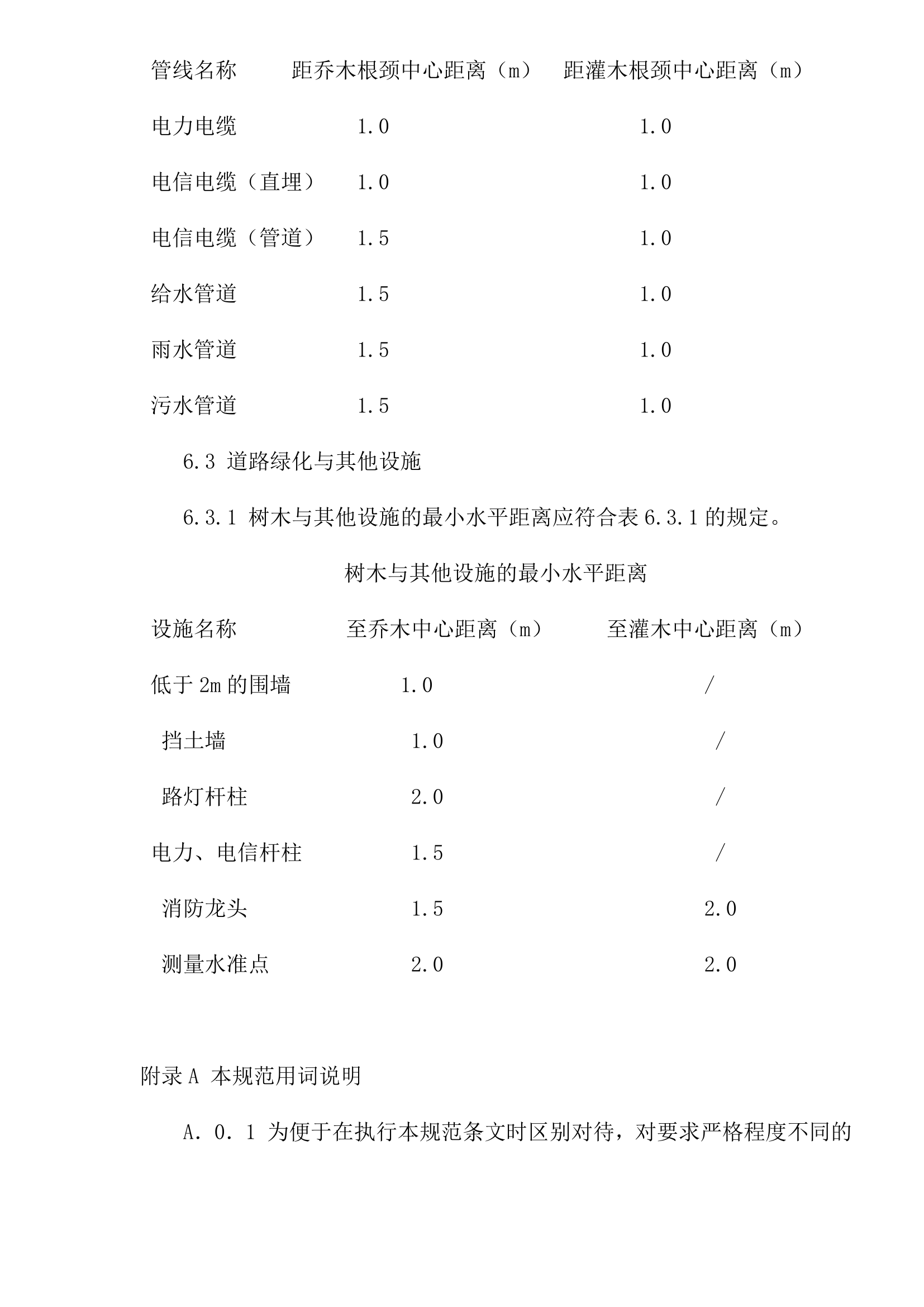 城市道路绿化规划与设计规范.doc第10页