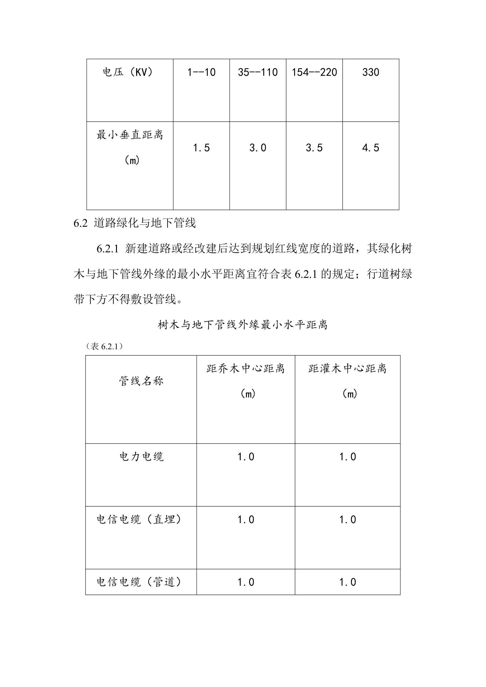 城市道路绿化规划与设计规范.doc第10页