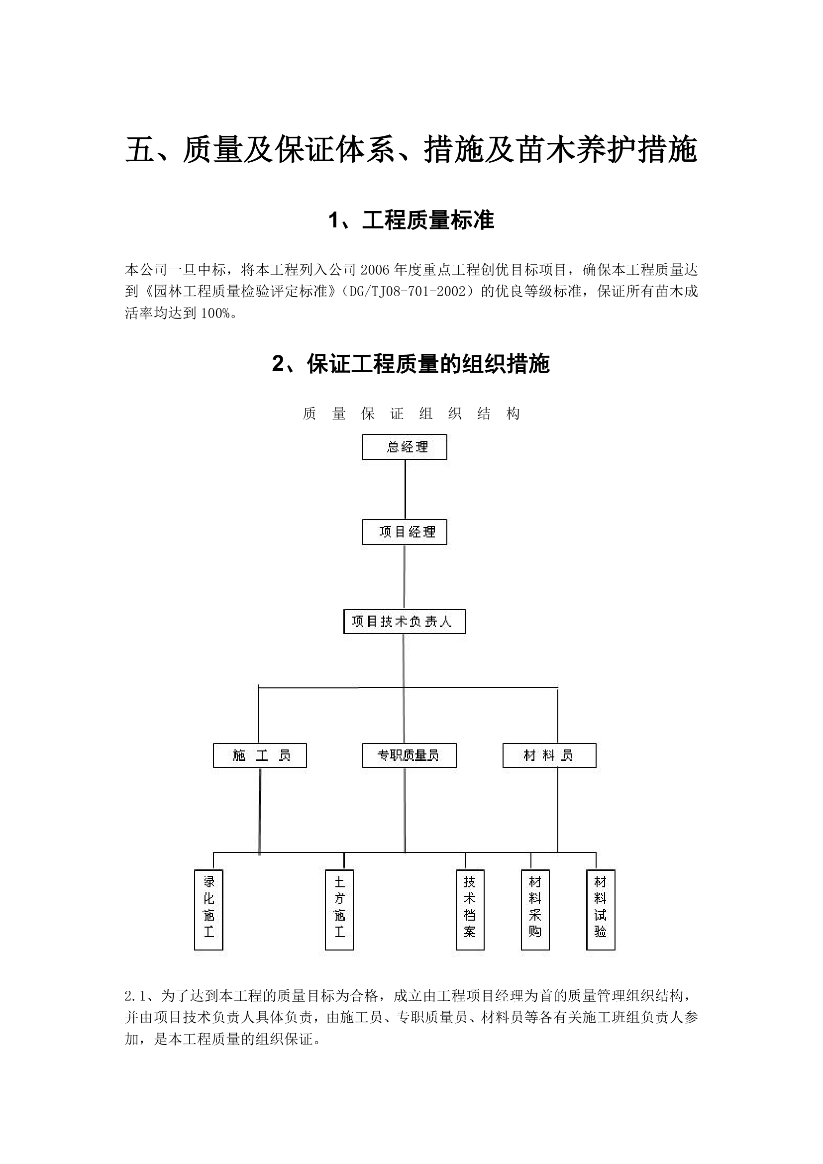 某小区园林施工组织设计.doc第11页