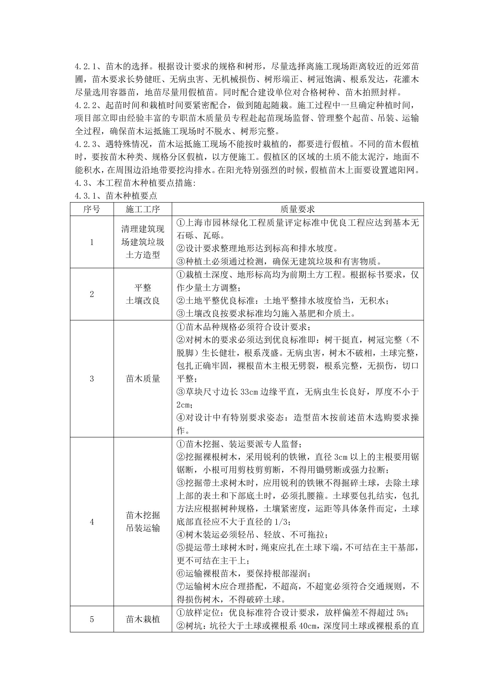 某小区园林施工组织设计.doc第14页