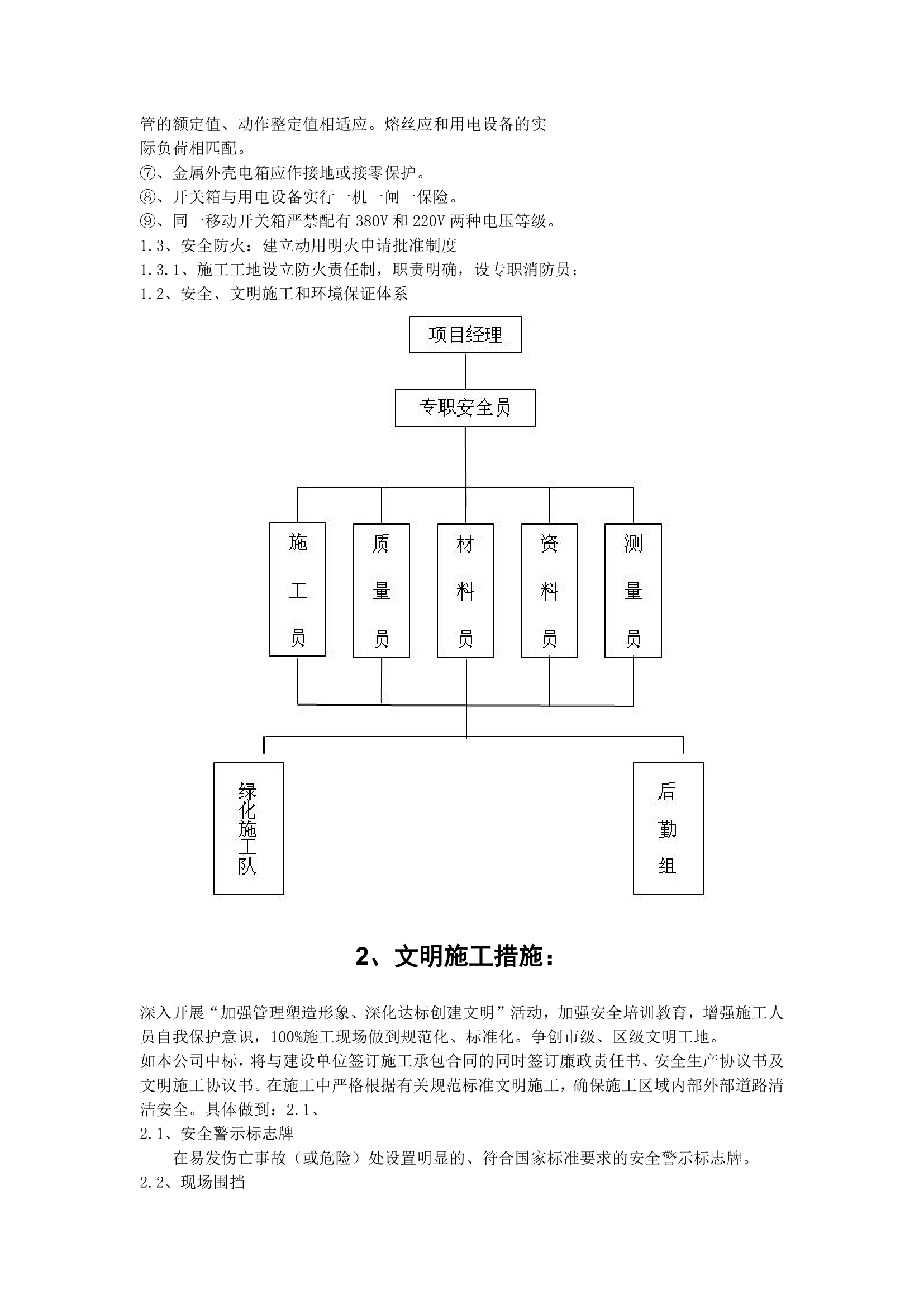 某小区园林施工组织设计.doc第24页