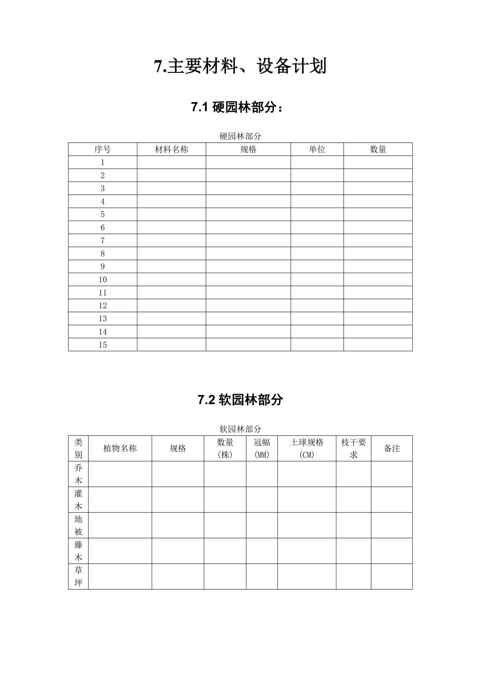 某园园林景观工程施工组织计.doc第19页