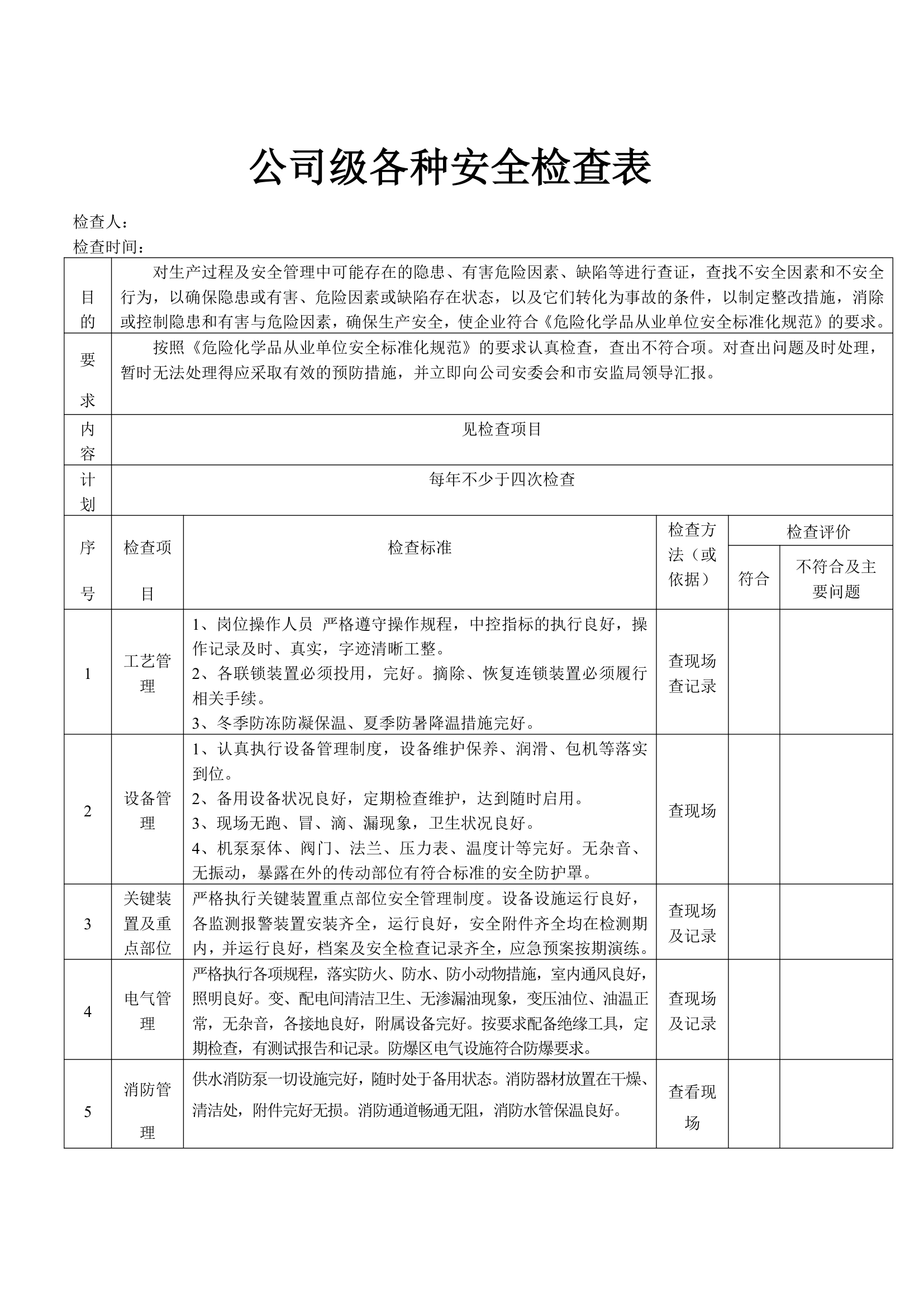 XX公司各种安全检查表大全.doc第1页