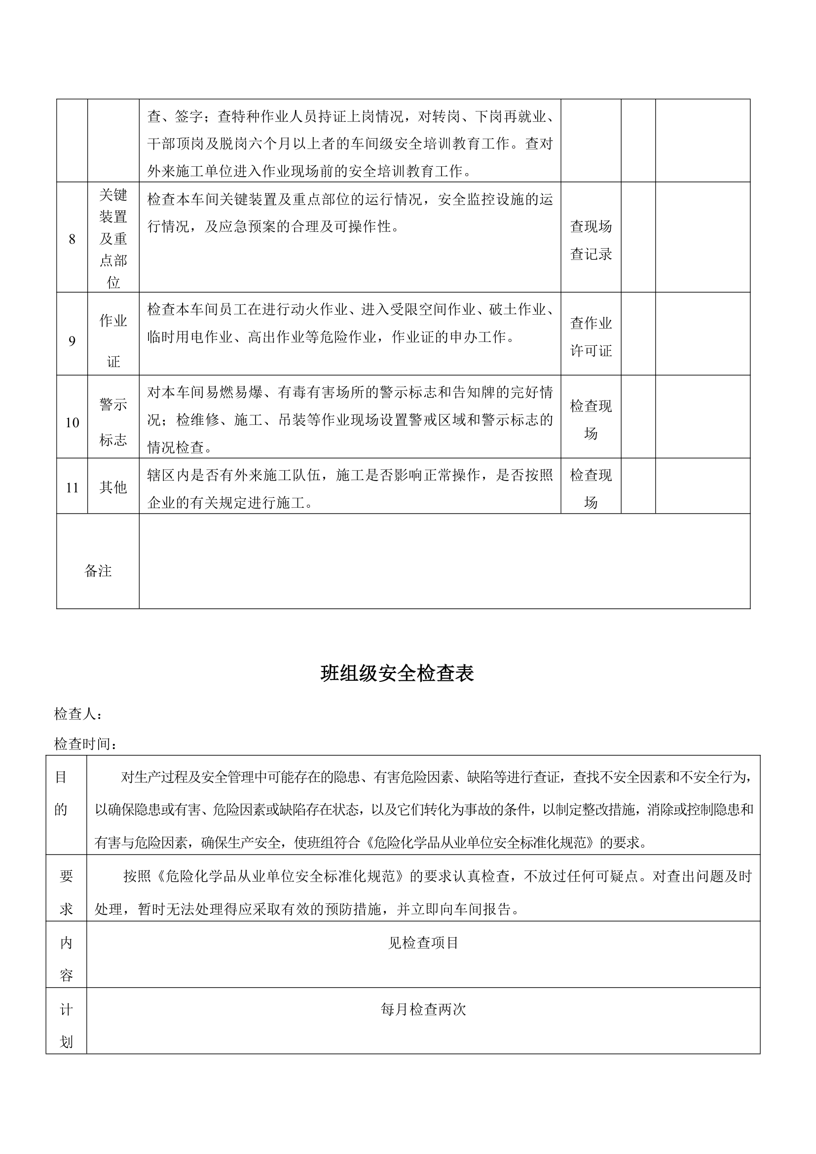 XX公司各种安全检查表大全.doc第4页