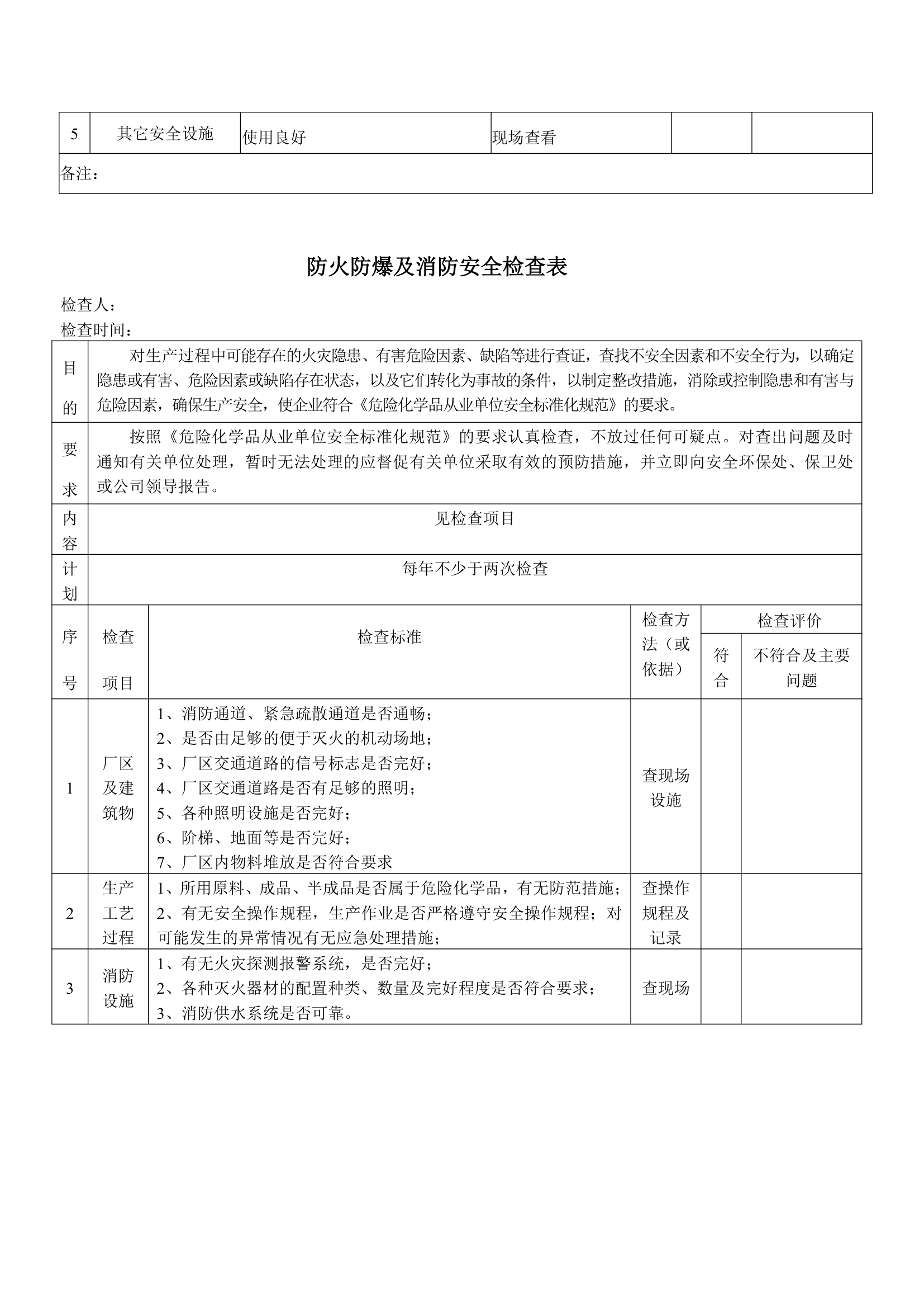 XX公司各种安全检查表大全.doc第7页