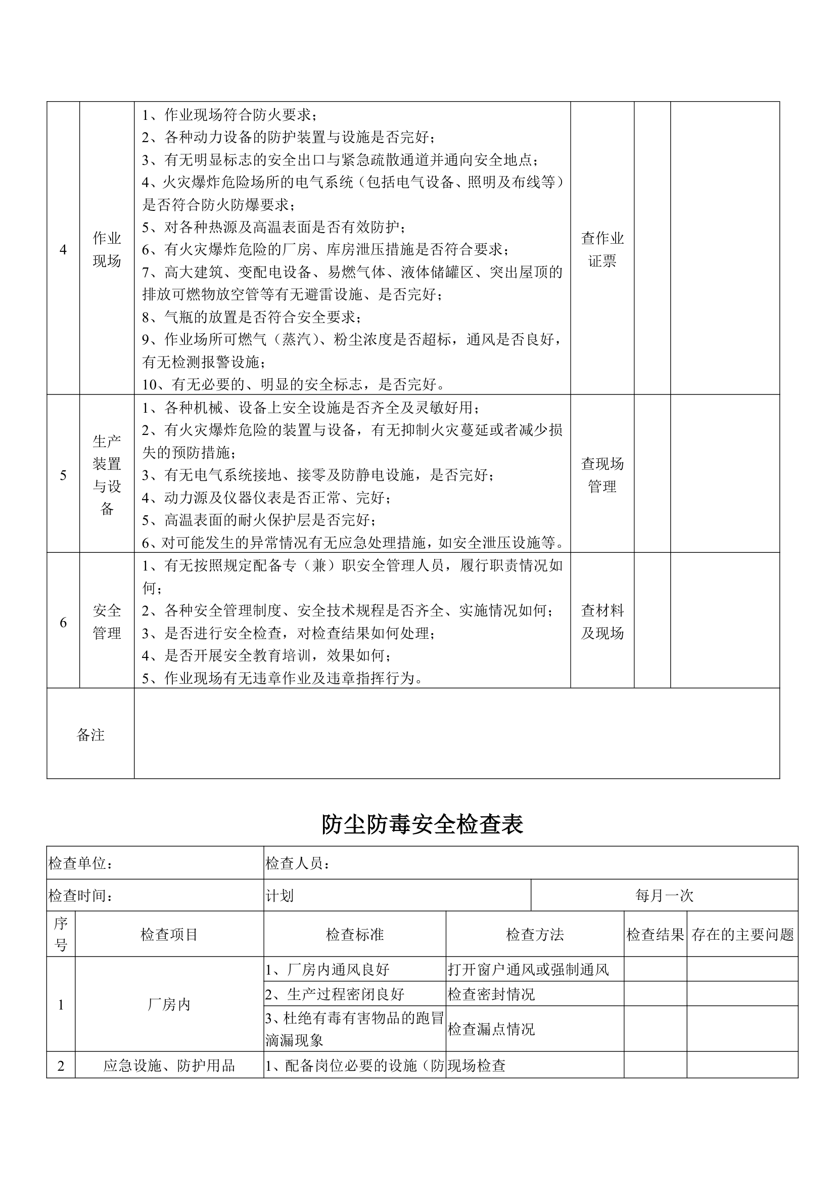 XX公司各种安全检查表大全.doc第8页