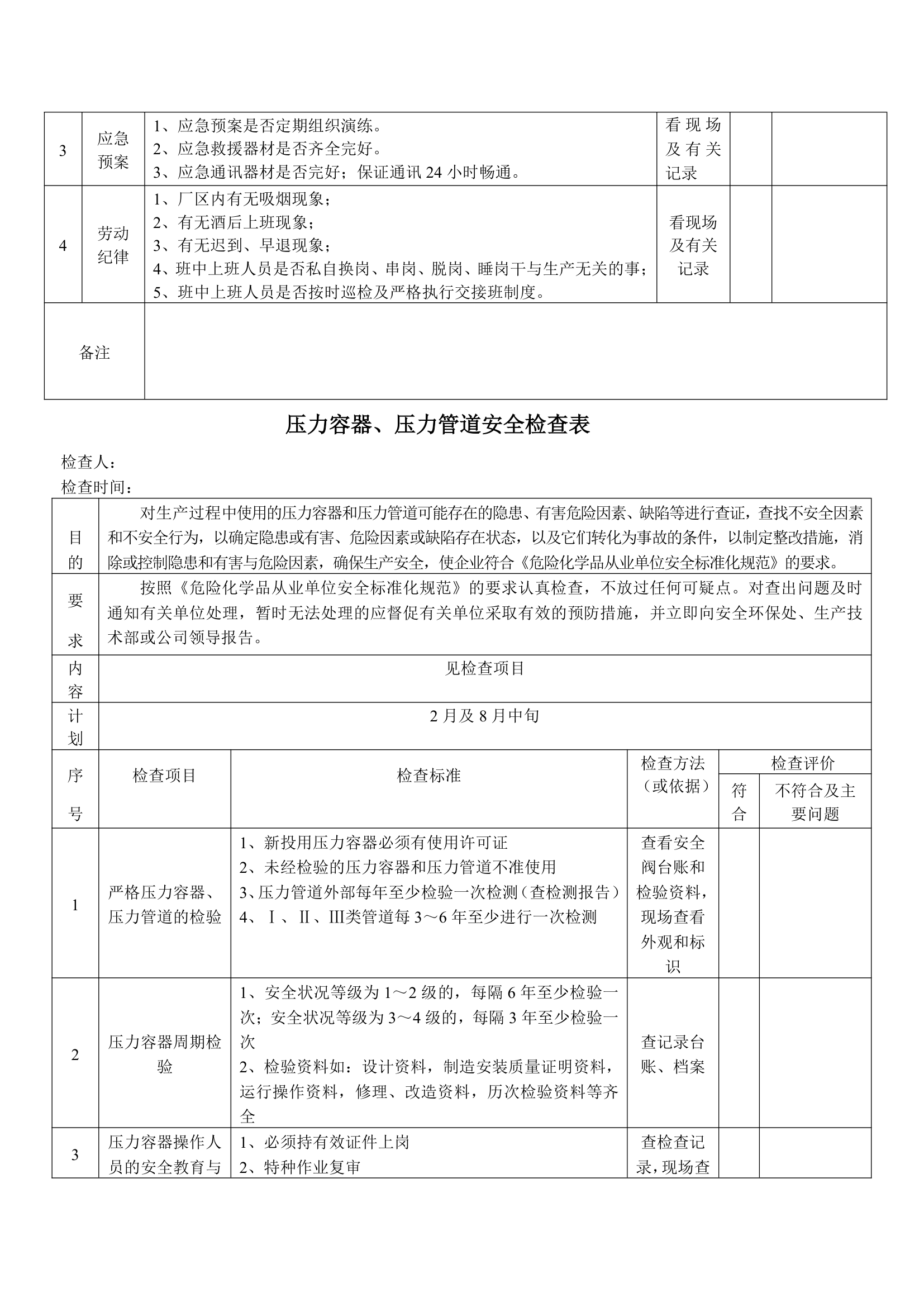 XX公司各种安全检查表大全.doc第11页