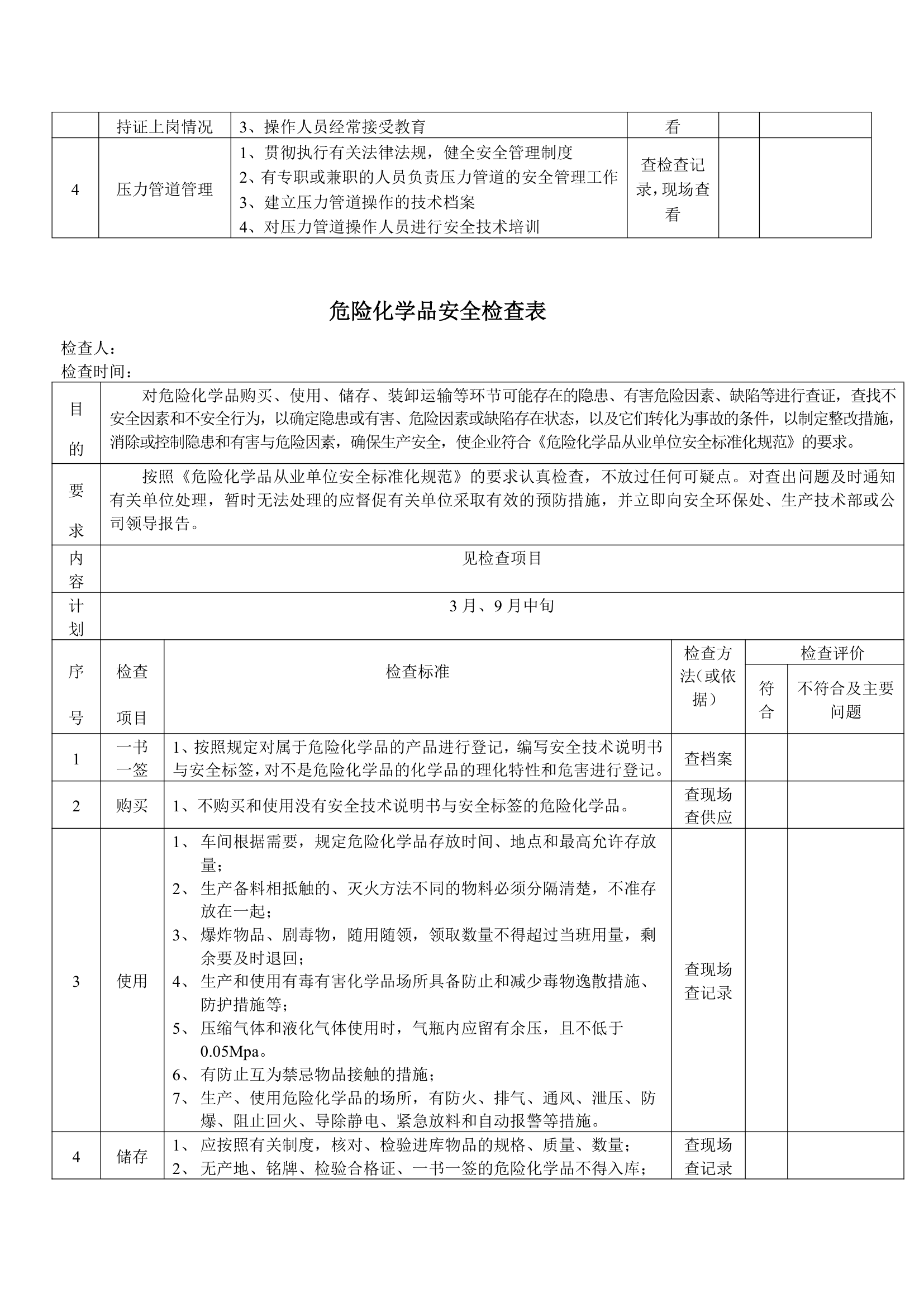 XX公司各种安全检查表大全.doc第12页