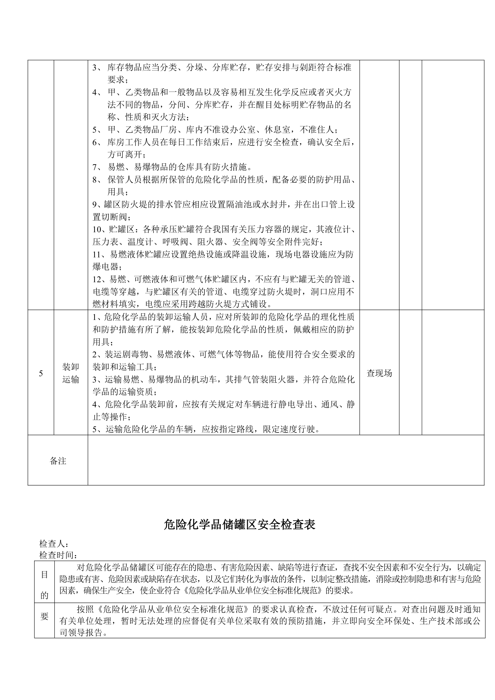 XX公司各种安全检查表大全.doc第13页