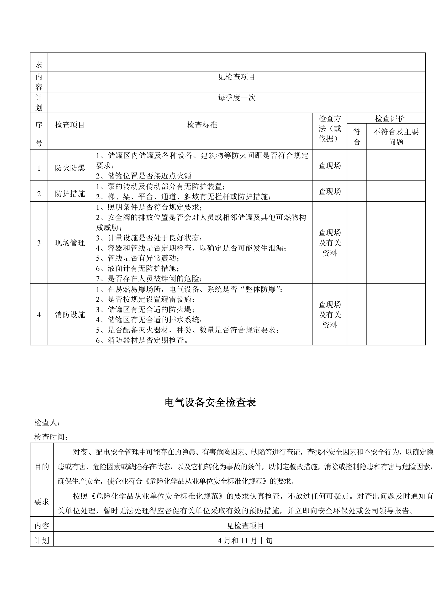 XX公司各种安全检查表大全.doc第14页