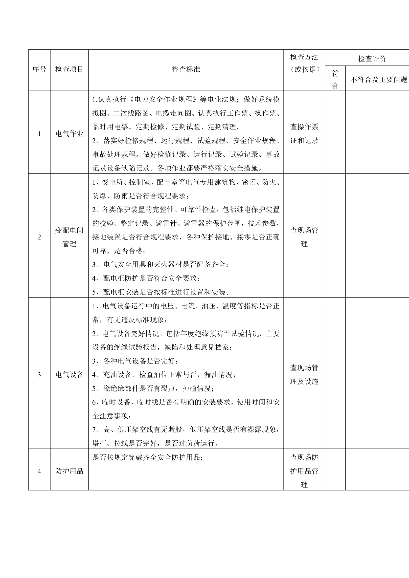 XX公司各种安全检查表大全.doc第15页