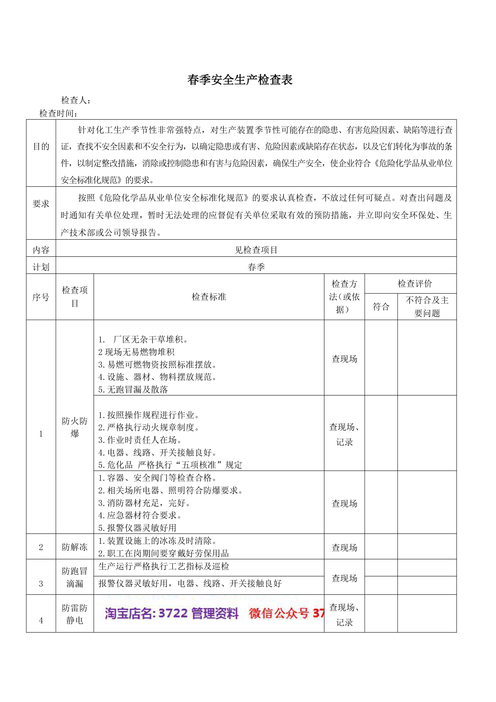 XX公司各种安全检查表大全.doc第20页