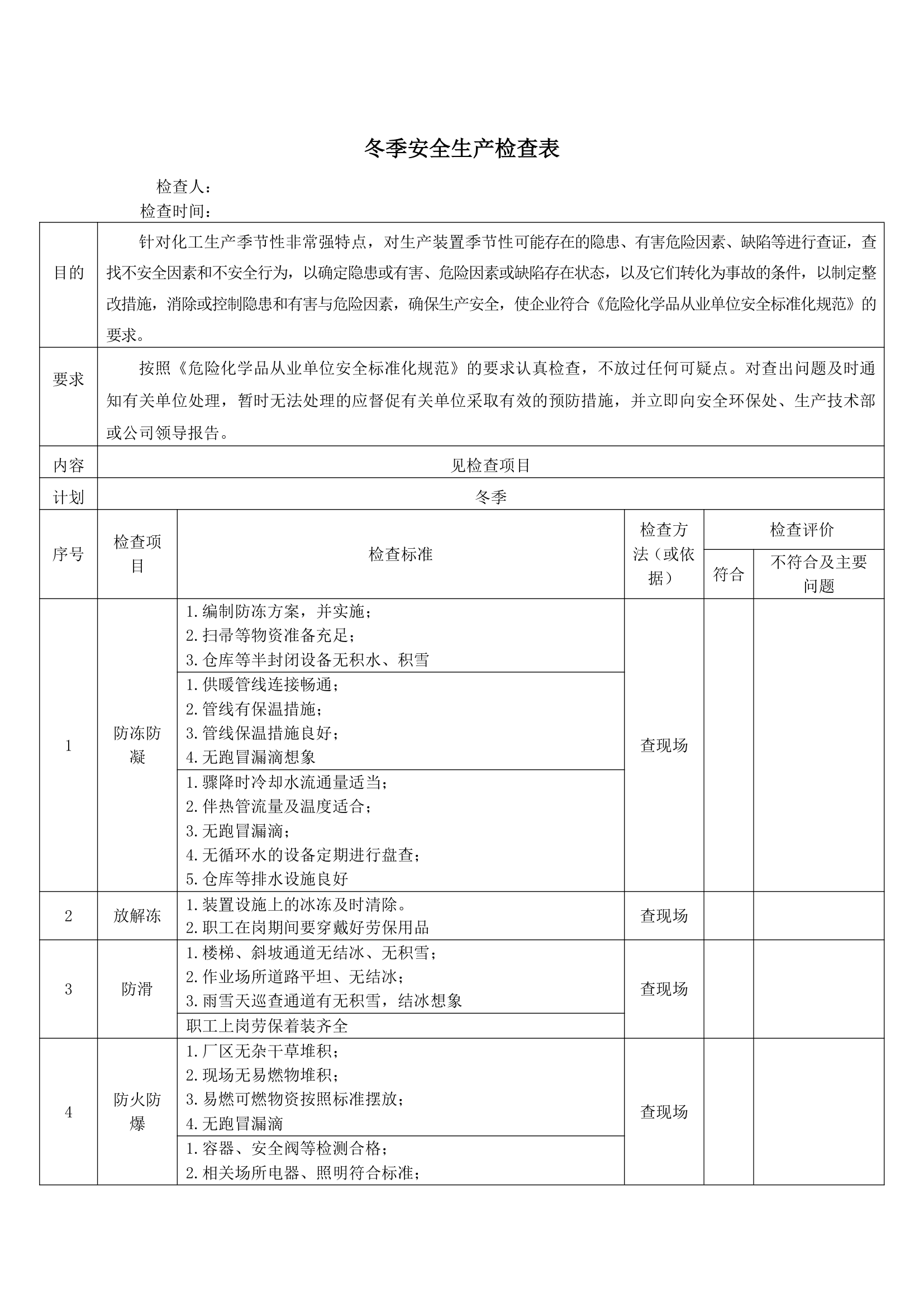 XX公司各种安全检查表大全.doc第24页