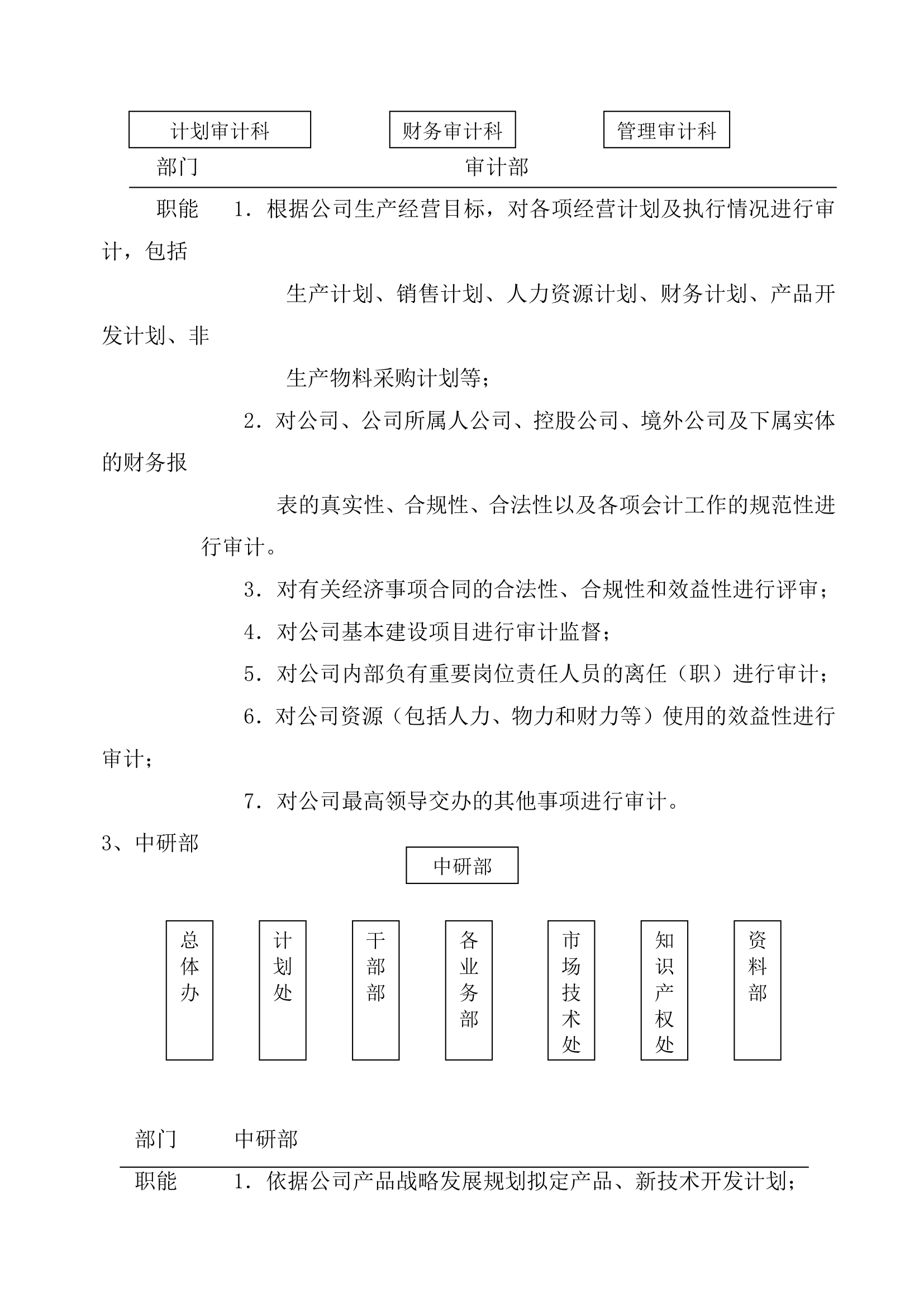 公司组织及财务系统.docx第9页