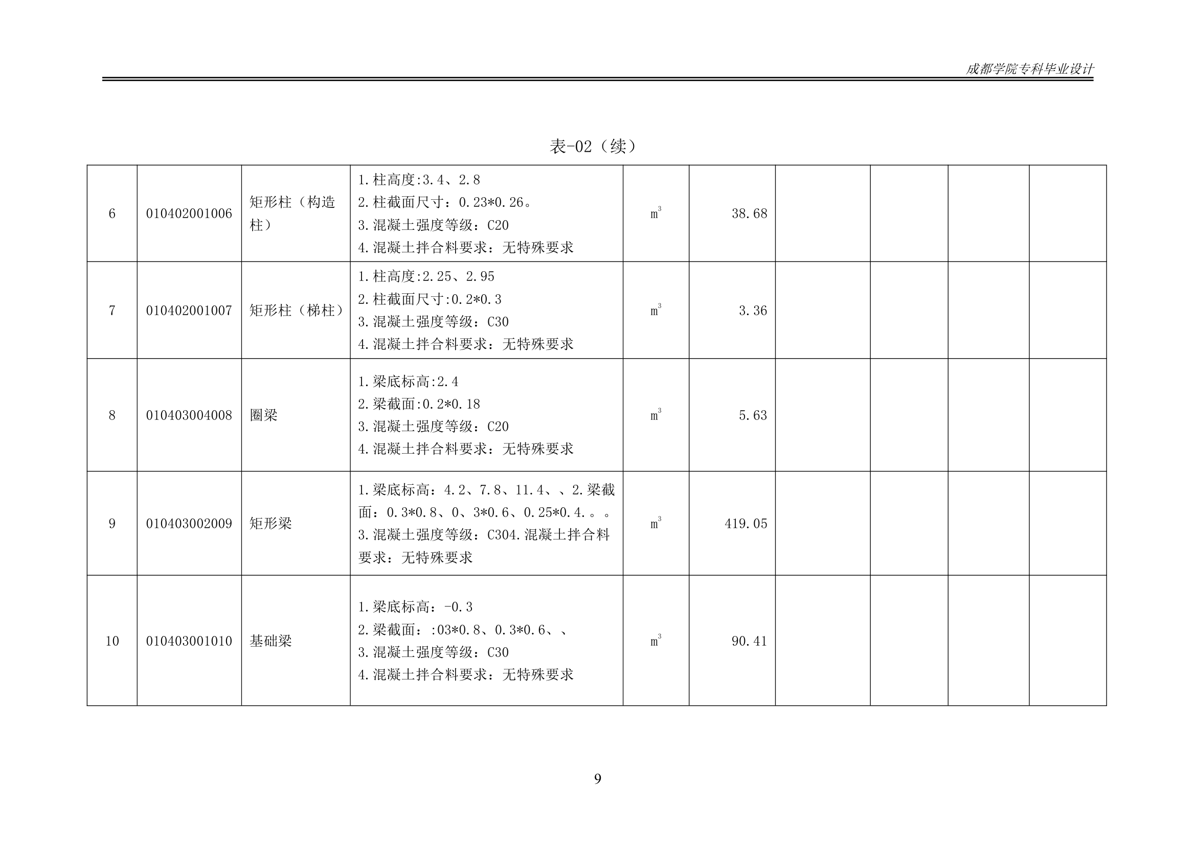 某办公楼工程造价工程量清单编制.docx第14页