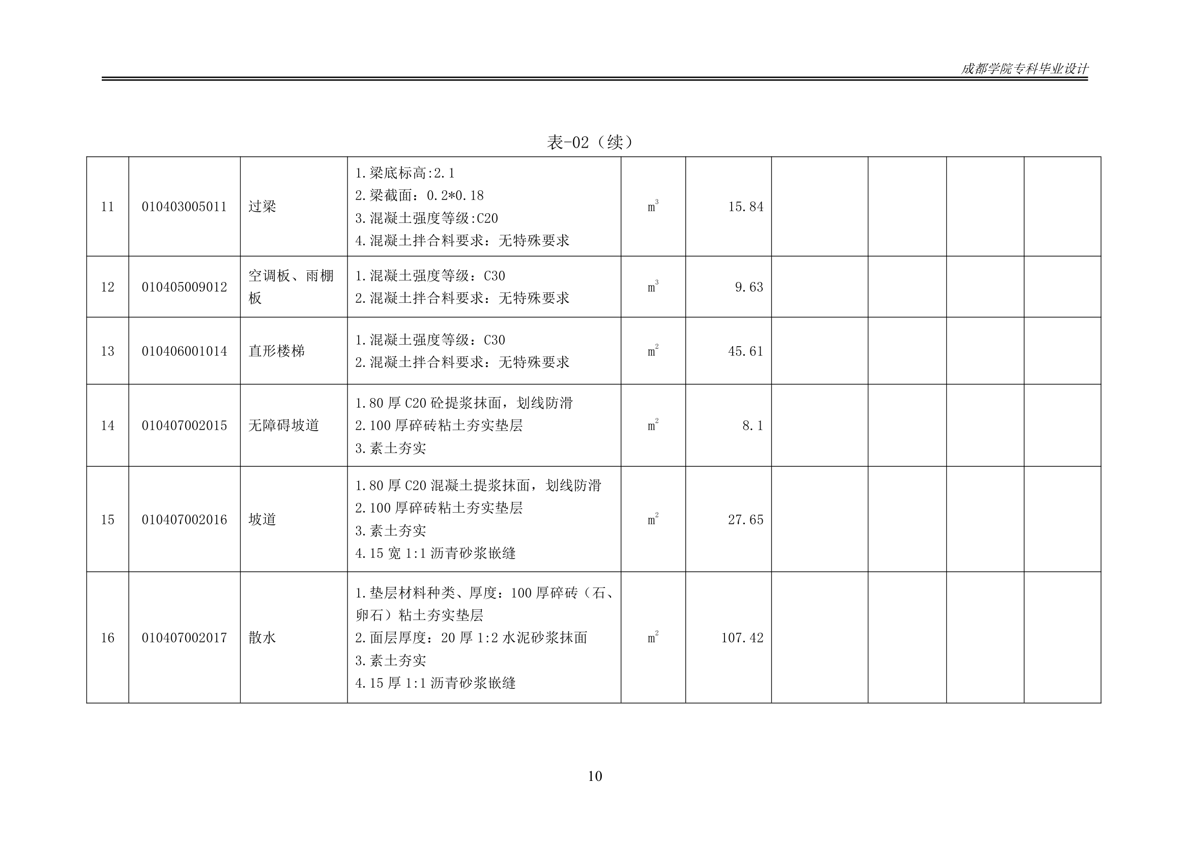 某办公楼工程造价工程量清单编制.docx第15页