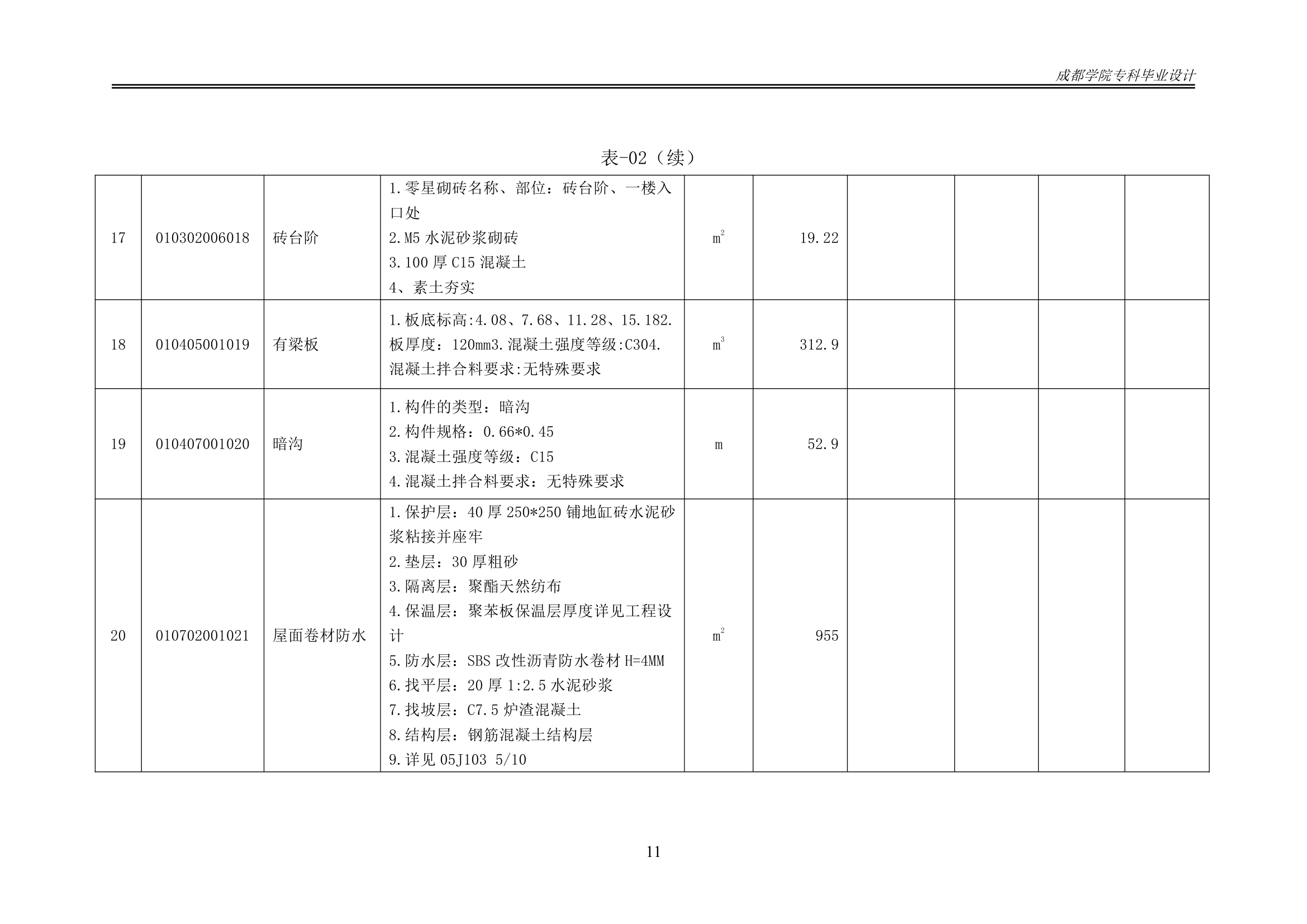 某办公楼工程造价工程量清单编制.docx第16页