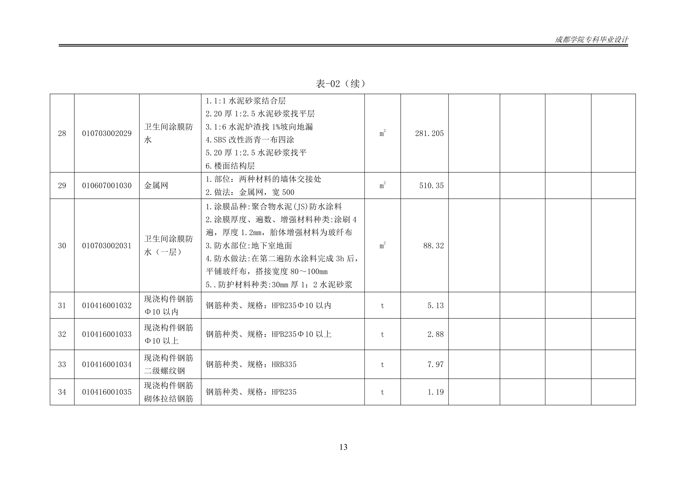 某办公楼工程造价工程量清单编制.docx第18页