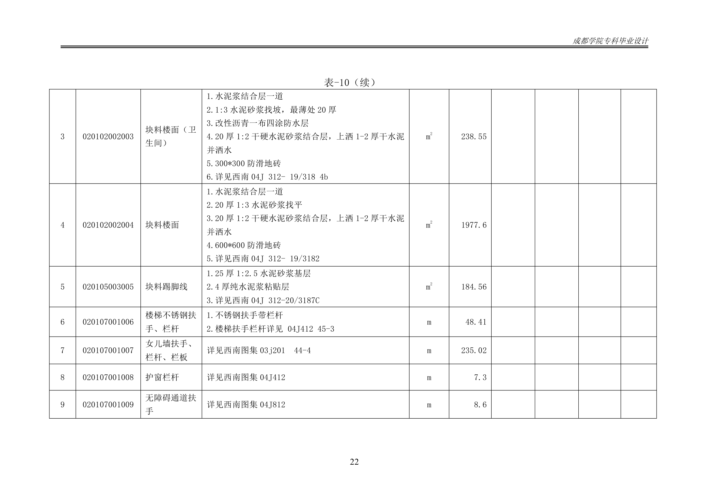 某办公楼工程造价工程量清单编制.docx第27页