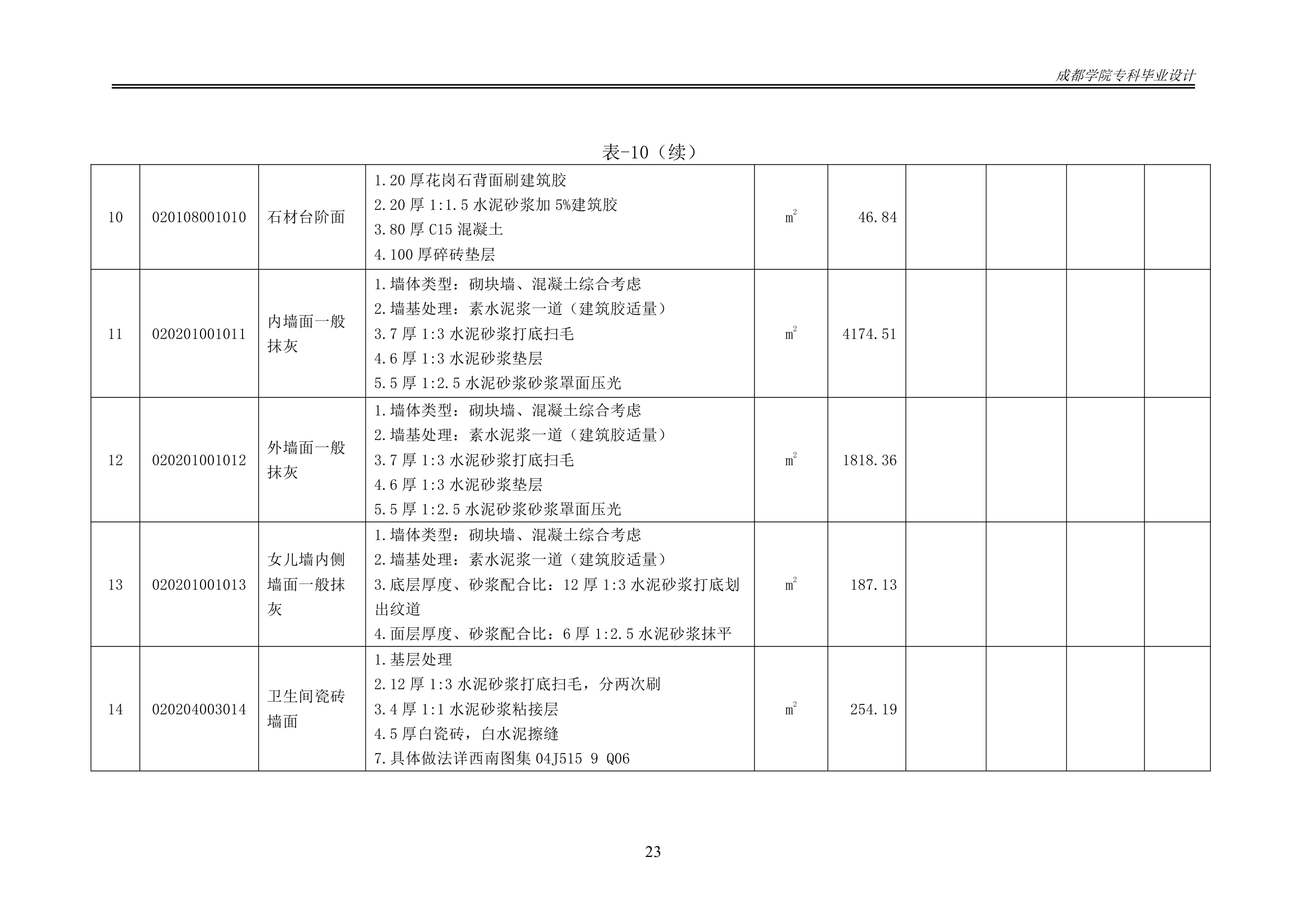 某办公楼工程造价工程量清单编制.docx第28页