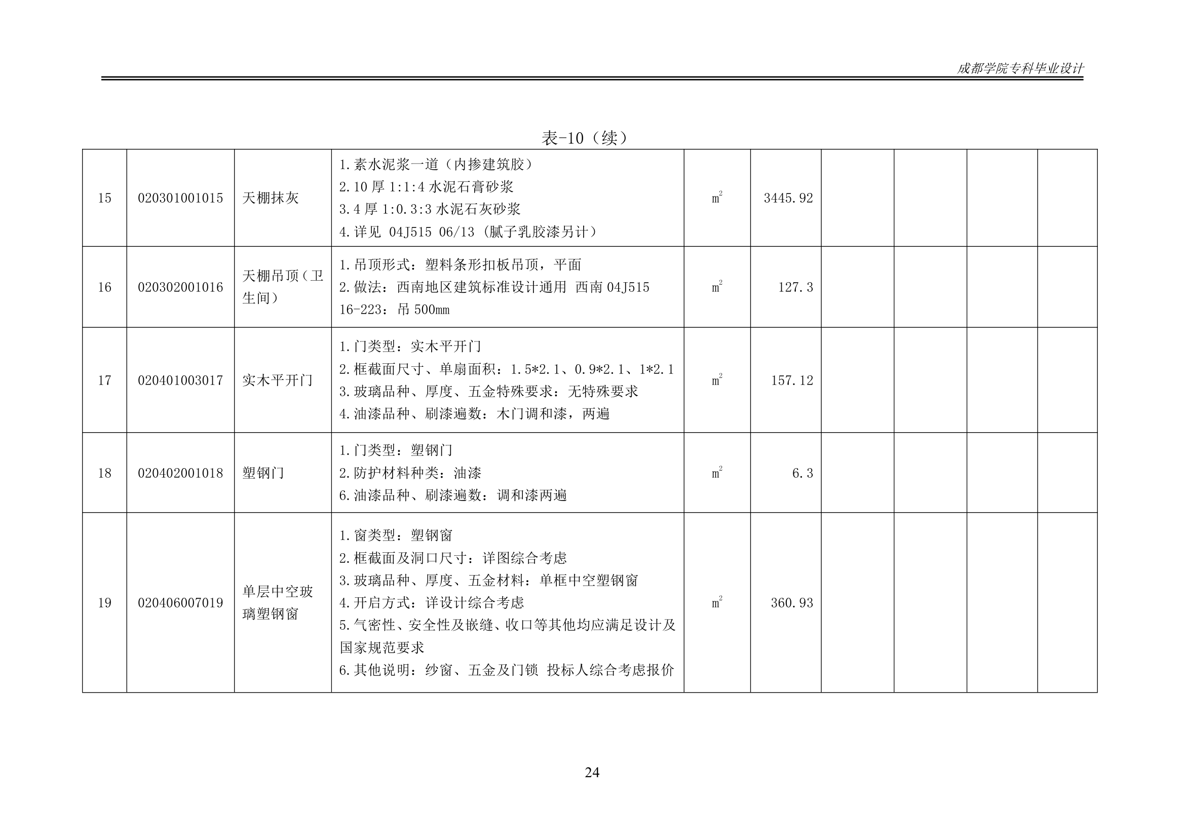 某办公楼工程造价工程量清单编制.docx第29页