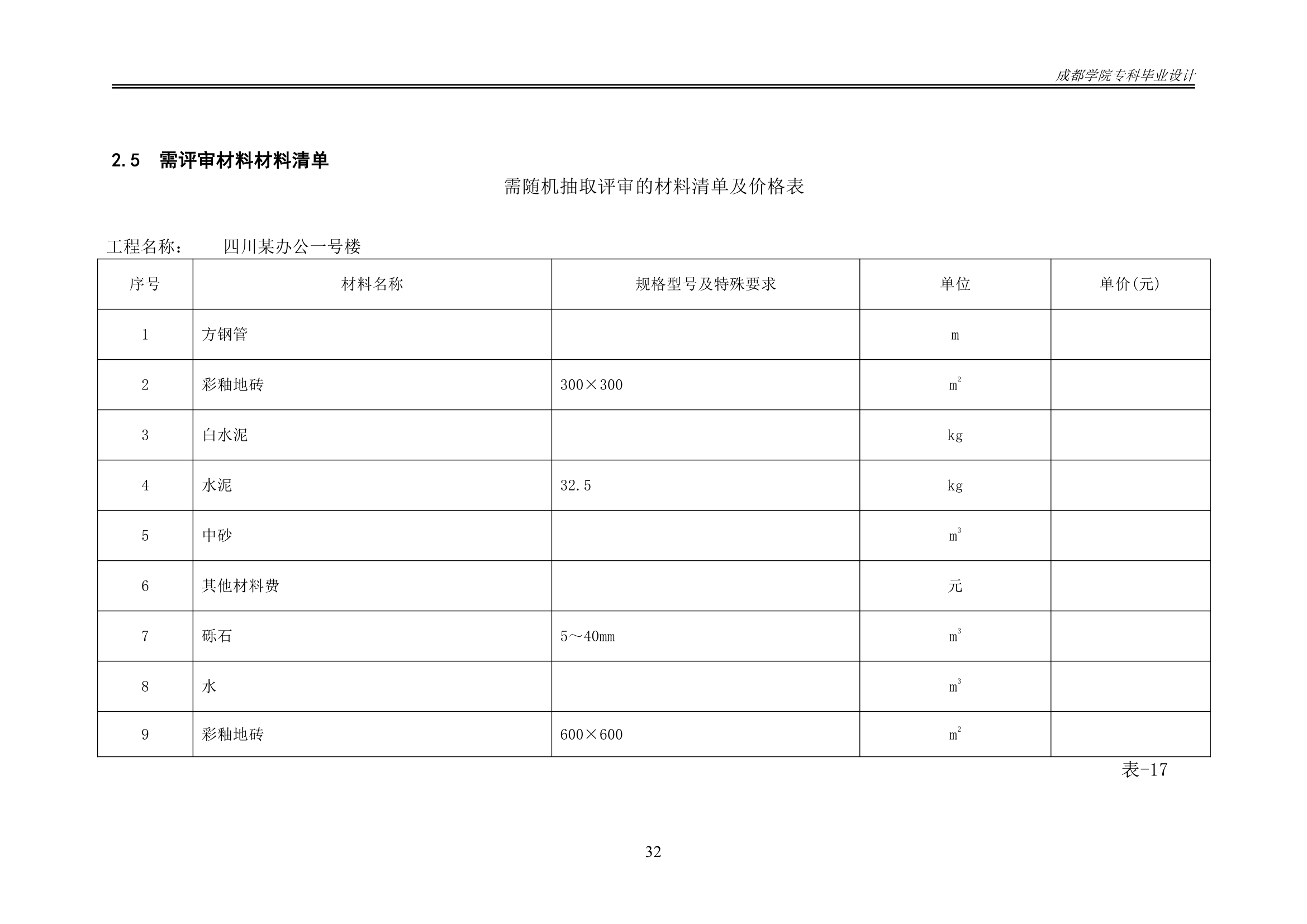 某办公楼工程造价工程量清单编制.docx第37页