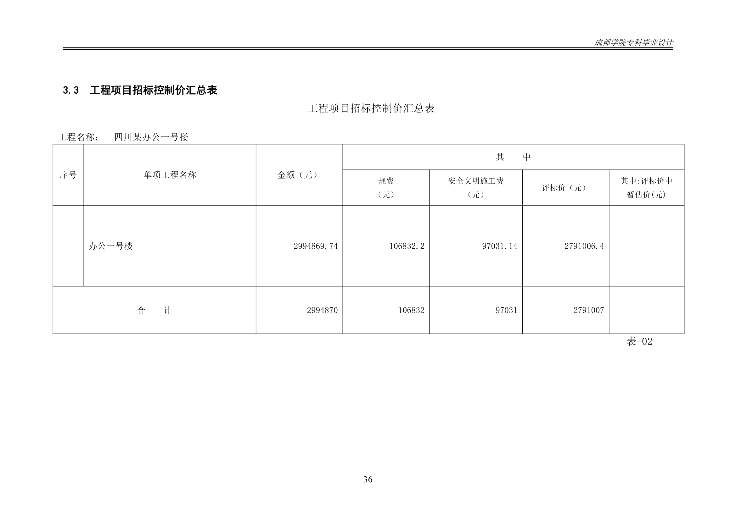 某办公楼工程造价工程量清单编制.docx第41页