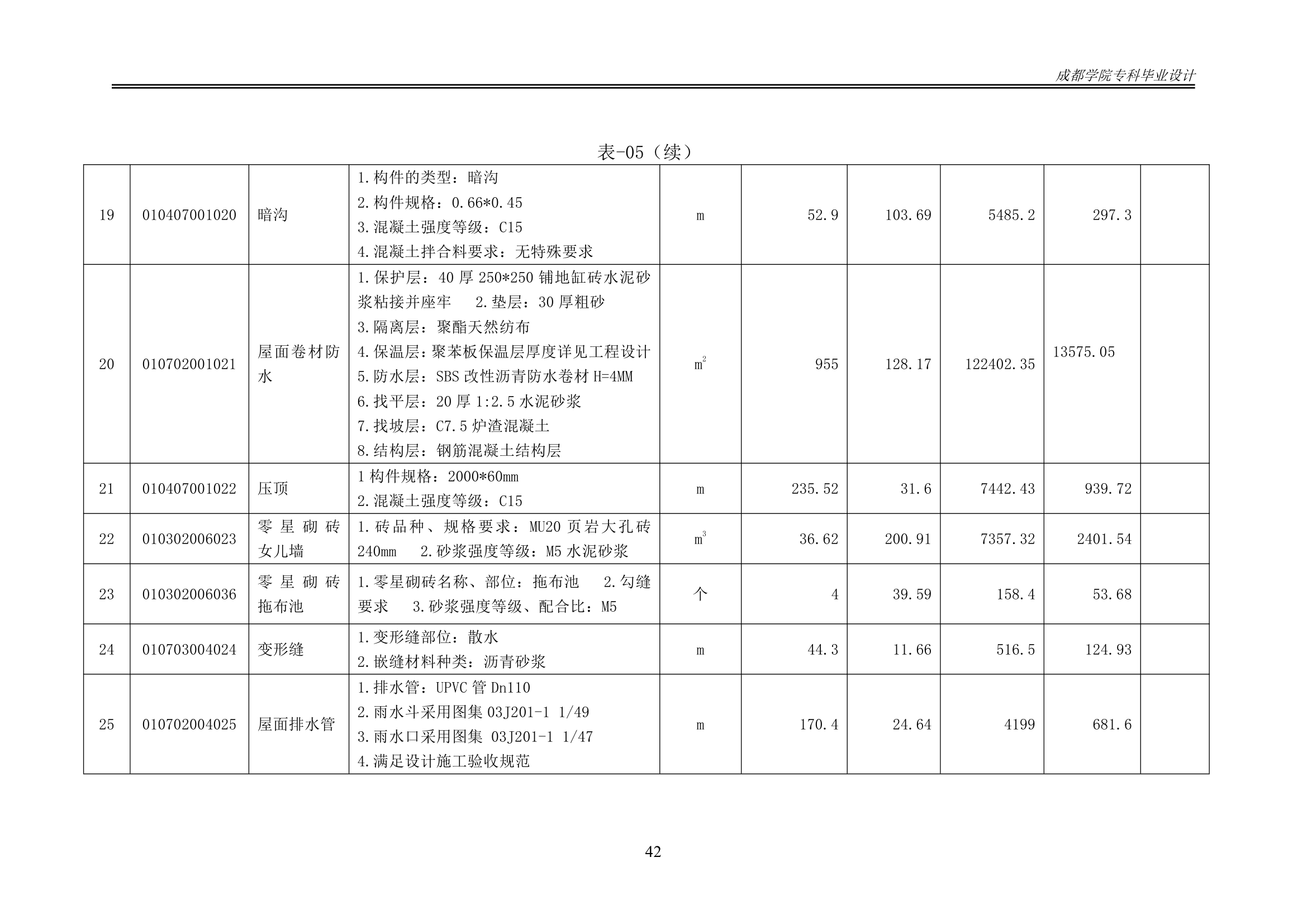 某办公楼工程造价工程量清单编制.docx第47页