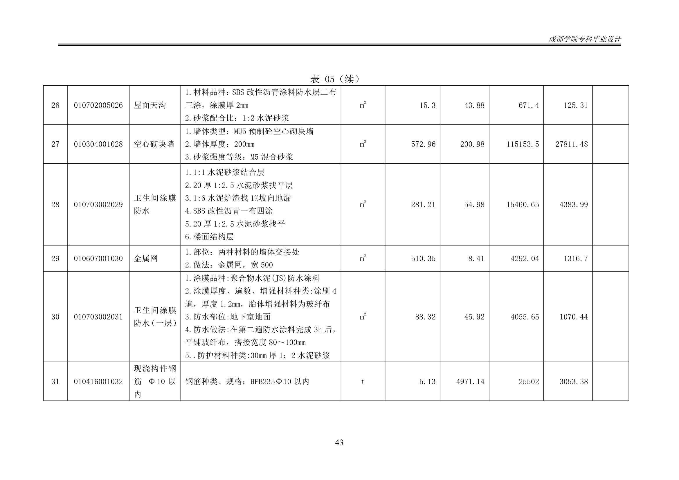 某办公楼工程造价工程量清单编制.docx第48页