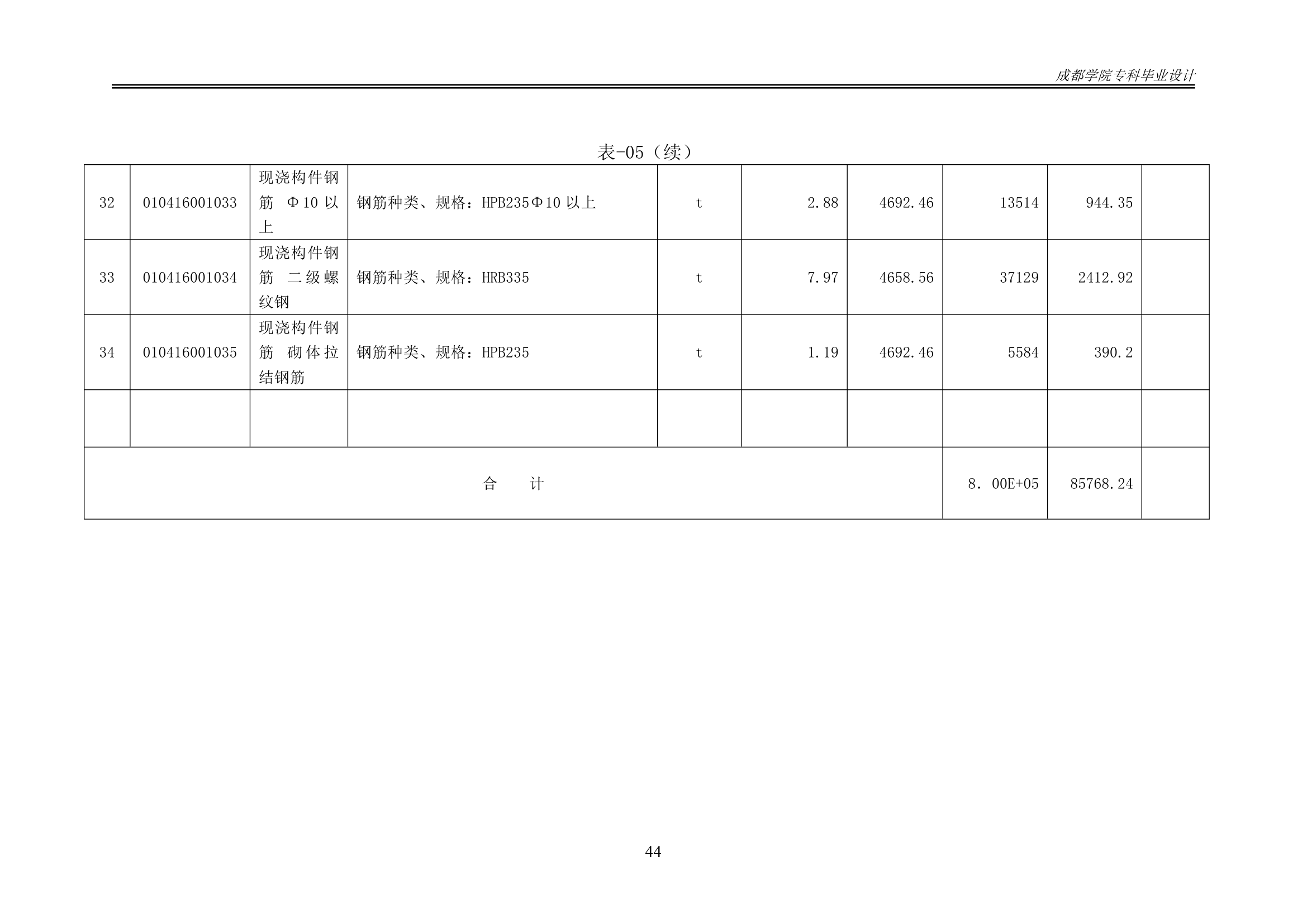 某办公楼工程造价工程量清单编制.docx第49页