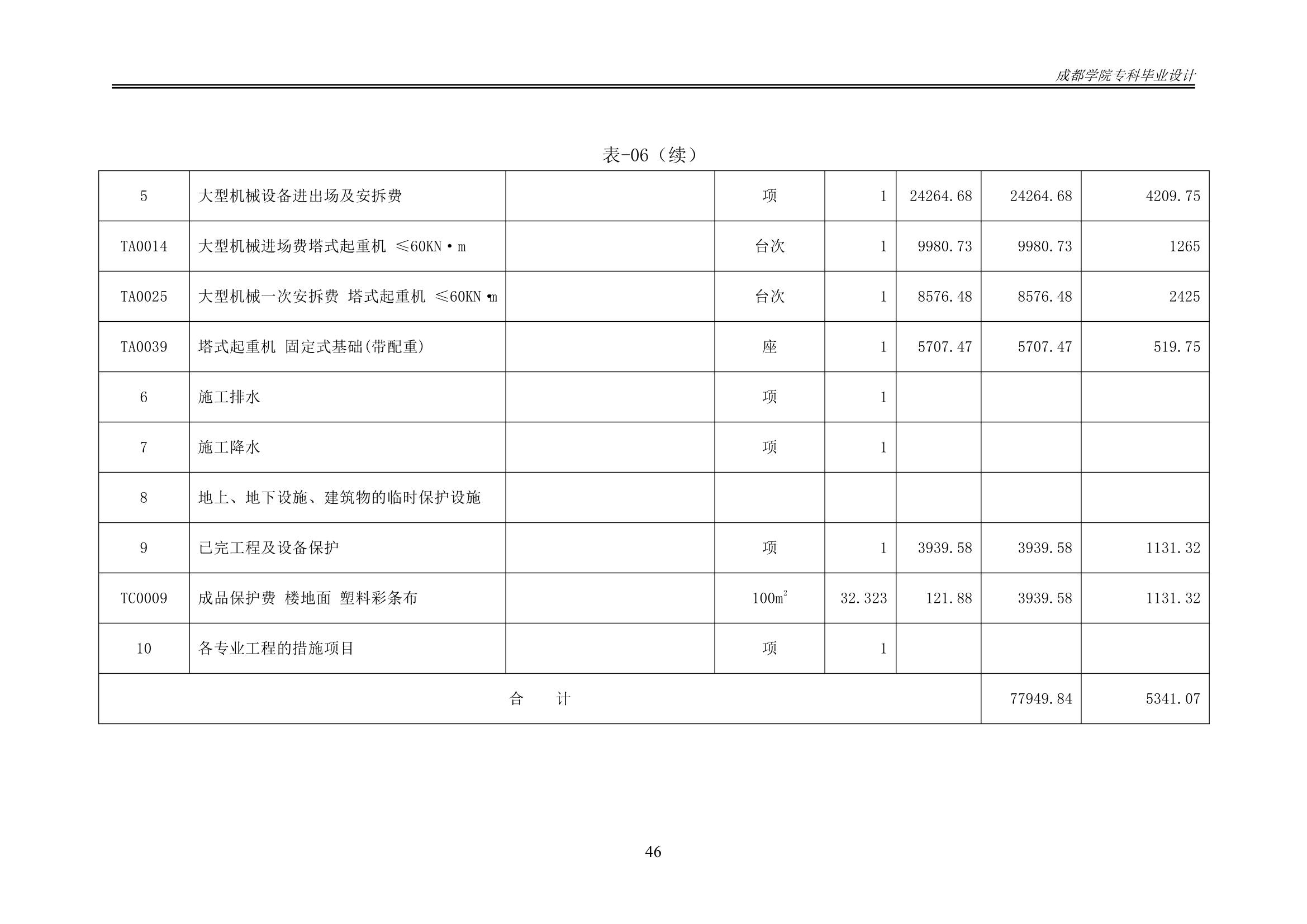 某办公楼工程造价工程量清单编制.docx第51页