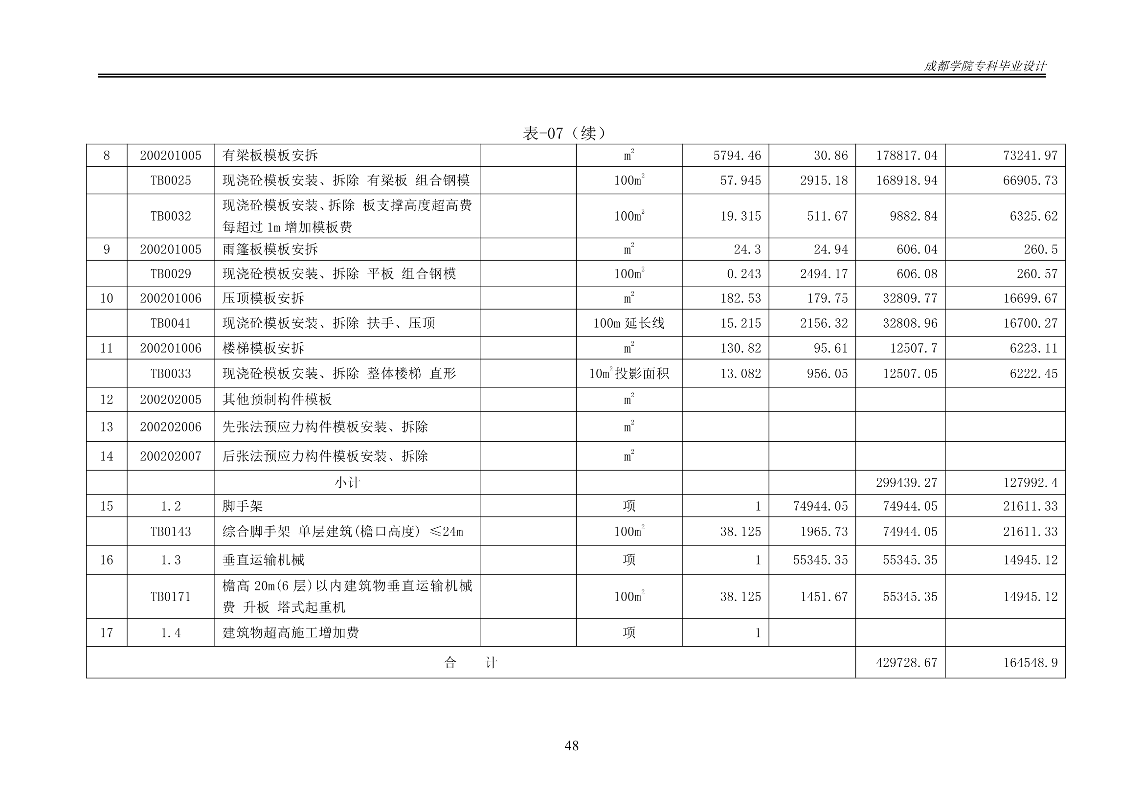 某办公楼工程造价工程量清单编制.docx第53页