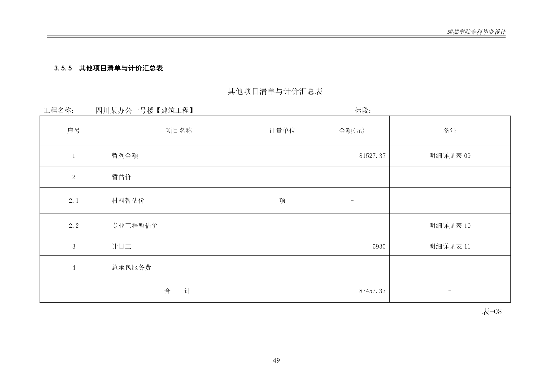 某办公楼工程造价工程量清单编制.docx第54页